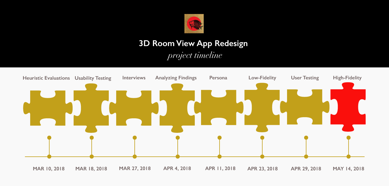 Pottery-3D-app-Project-Timeline.png