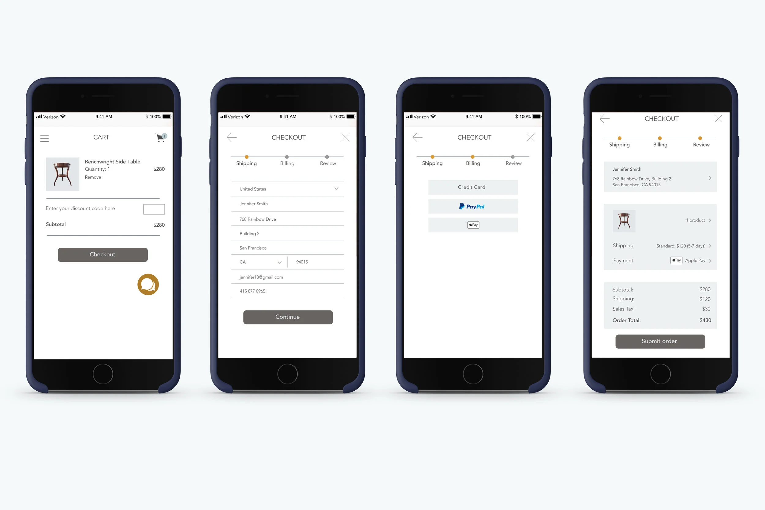 Purchase Flow, 3D Room View App