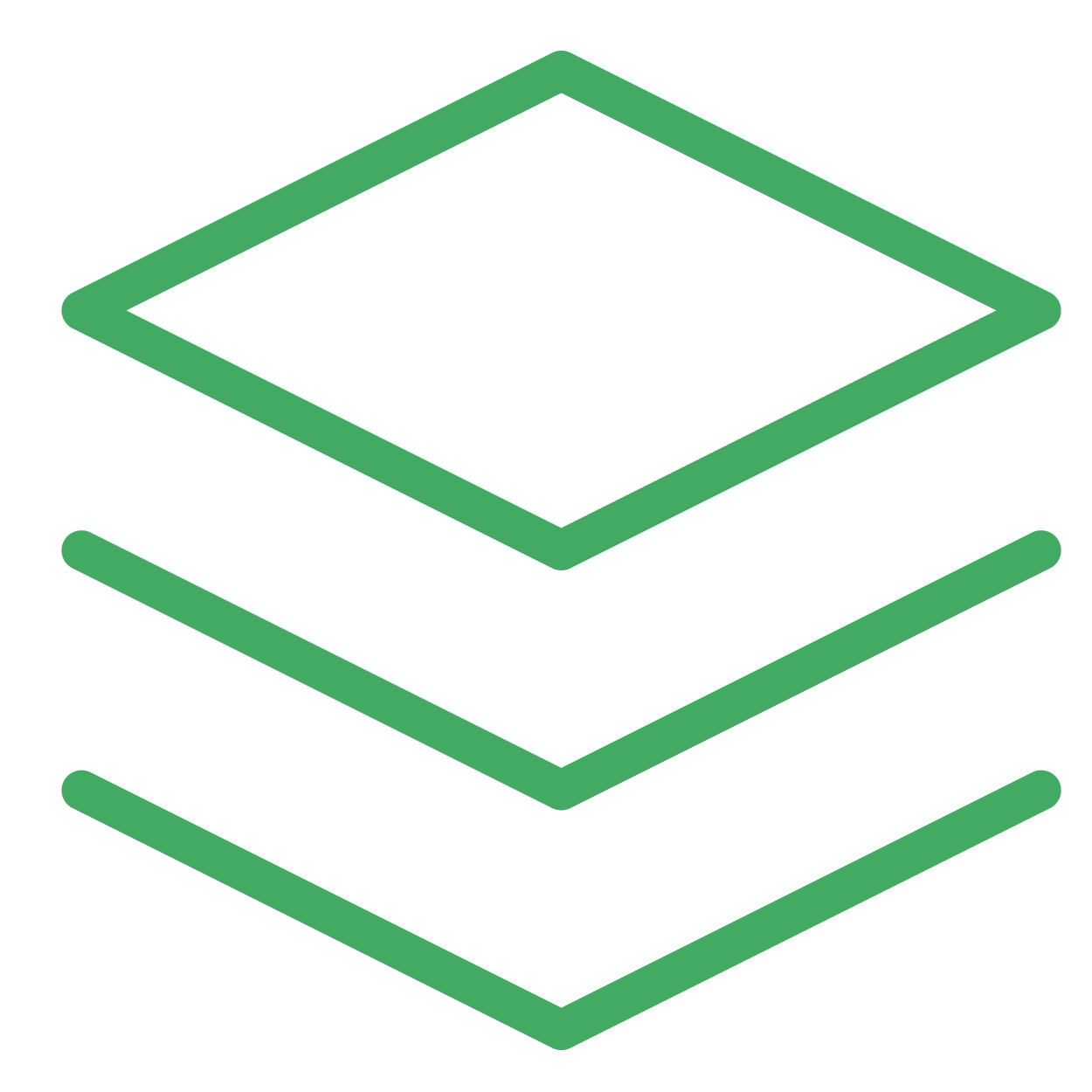 Diagram of four green layered squares stacked with a shadow effect on a black background.
