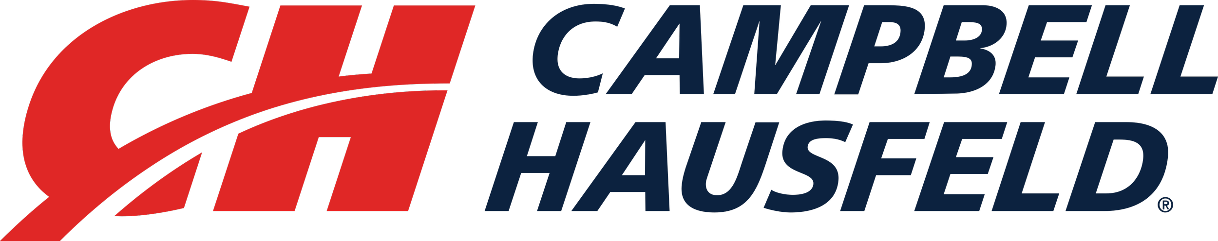 Campbell Hausfeld logo with large red 'CH' on the left and the company name in blue text on the right.