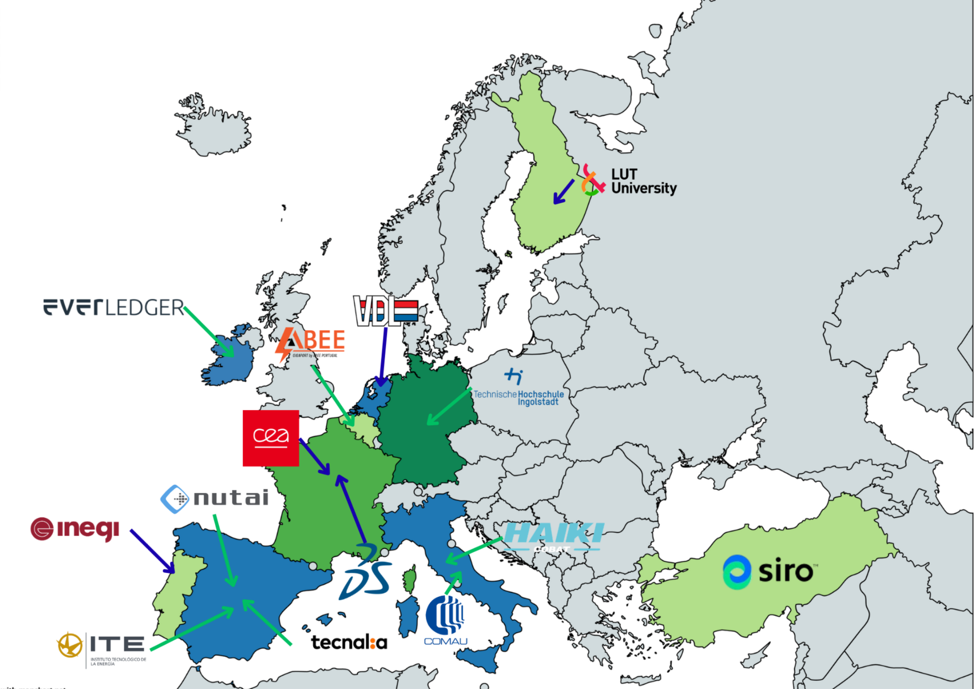 A map of Europe with various countries highlighted in different colors and labeled with logos and names of organizations, mainly related to technology and energy.