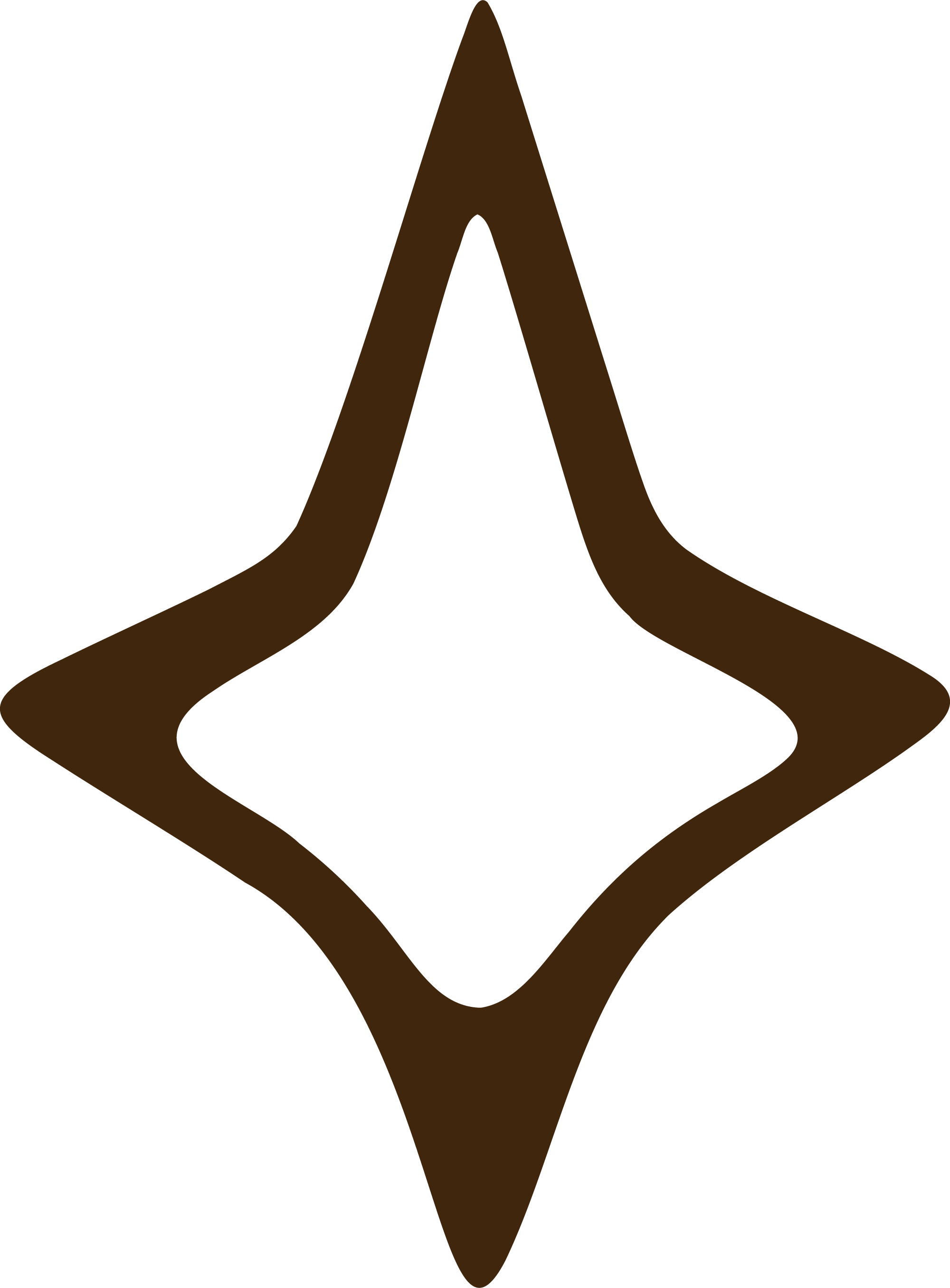 A digital rendering of a stylized logo featuring a diamond shape with a large 'A' above a curve, all in brown against a black background.