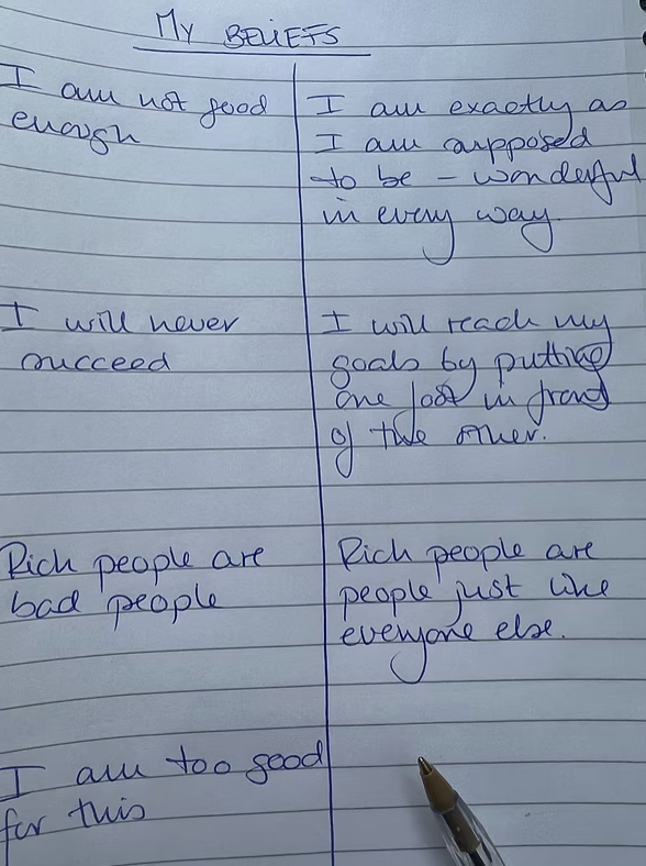 Challenge your beliefs list