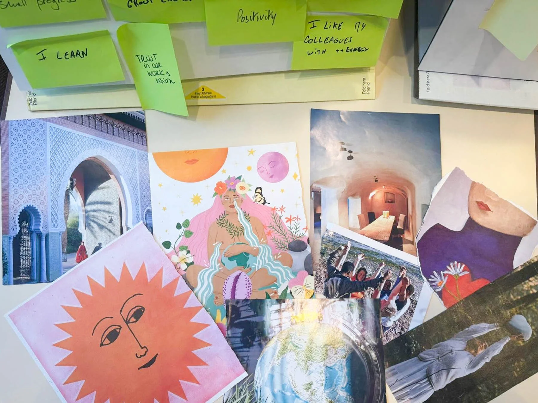 Resultaat van een workshop met Vitavizion over transformatie binnen een bedrijf.