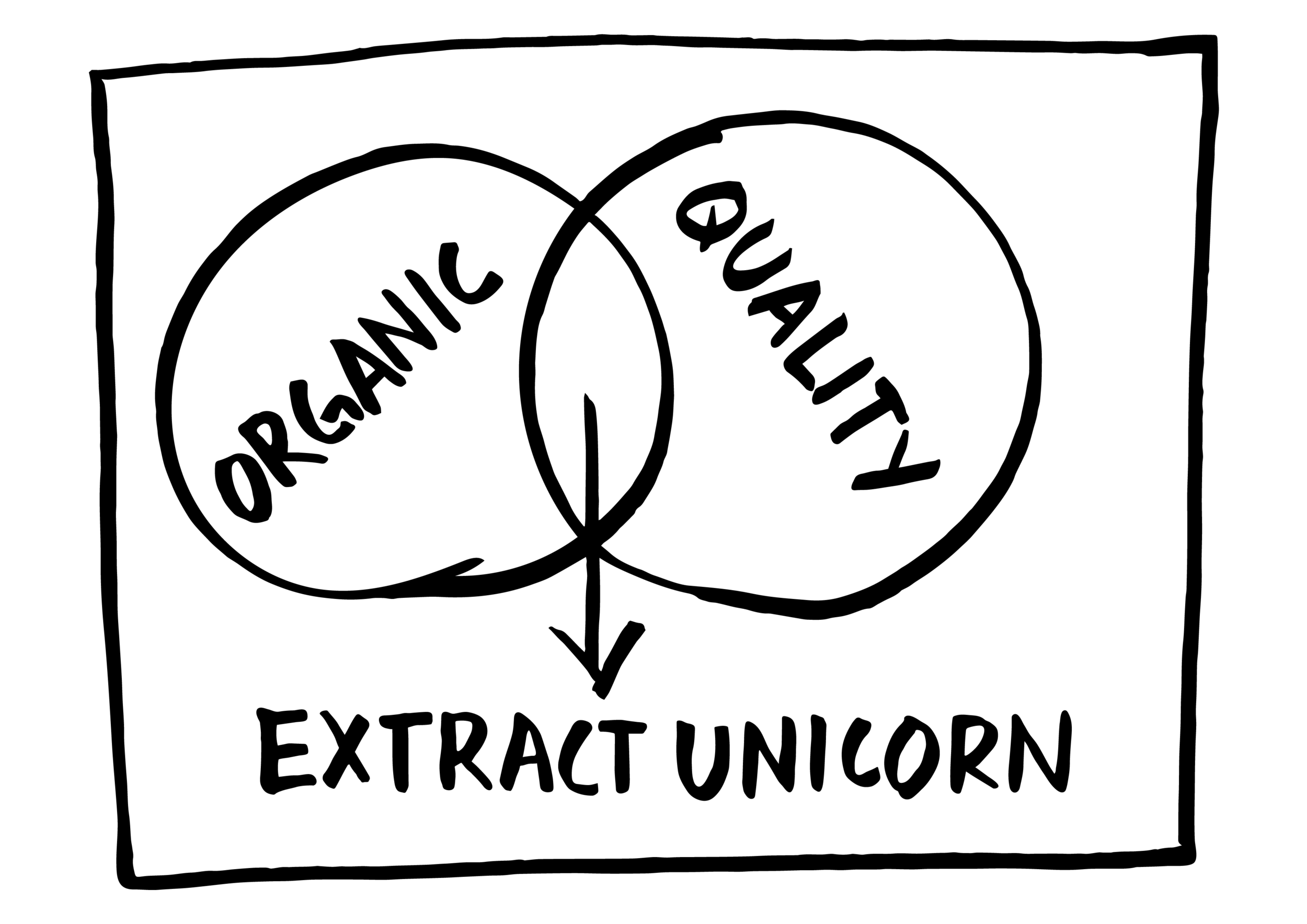 Organic+Quality+Unicorn@3x.webp