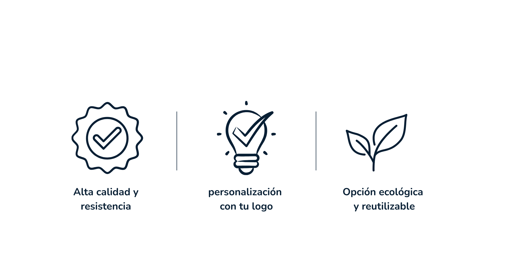 Three icons with Spanish texts indicating high quality and durability, customization with your logo, and ecological, reusable options.