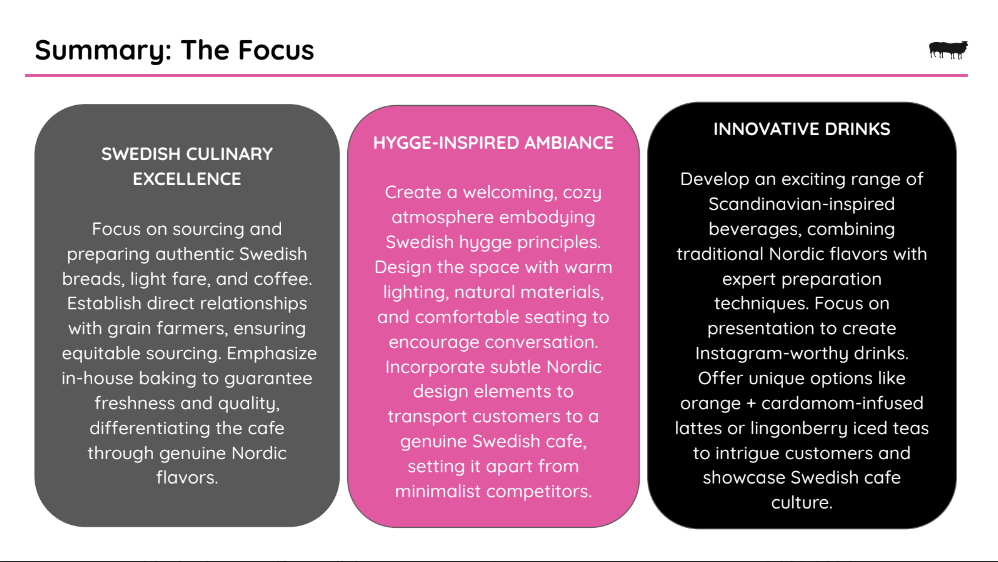 Infographic summarizing key focus areas for a Swedish cafe. It includes three sections: Swedish Culinary Excellence, Hygge-Inspired Ambiance, and Innovative Drinks.