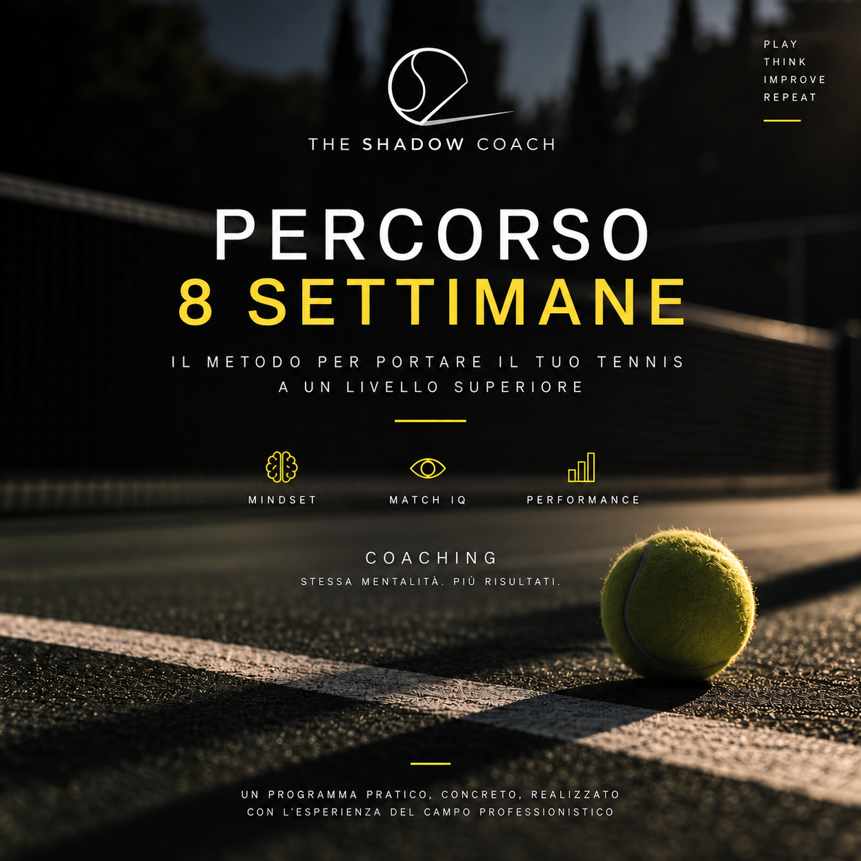 Shadow Method — Coaching