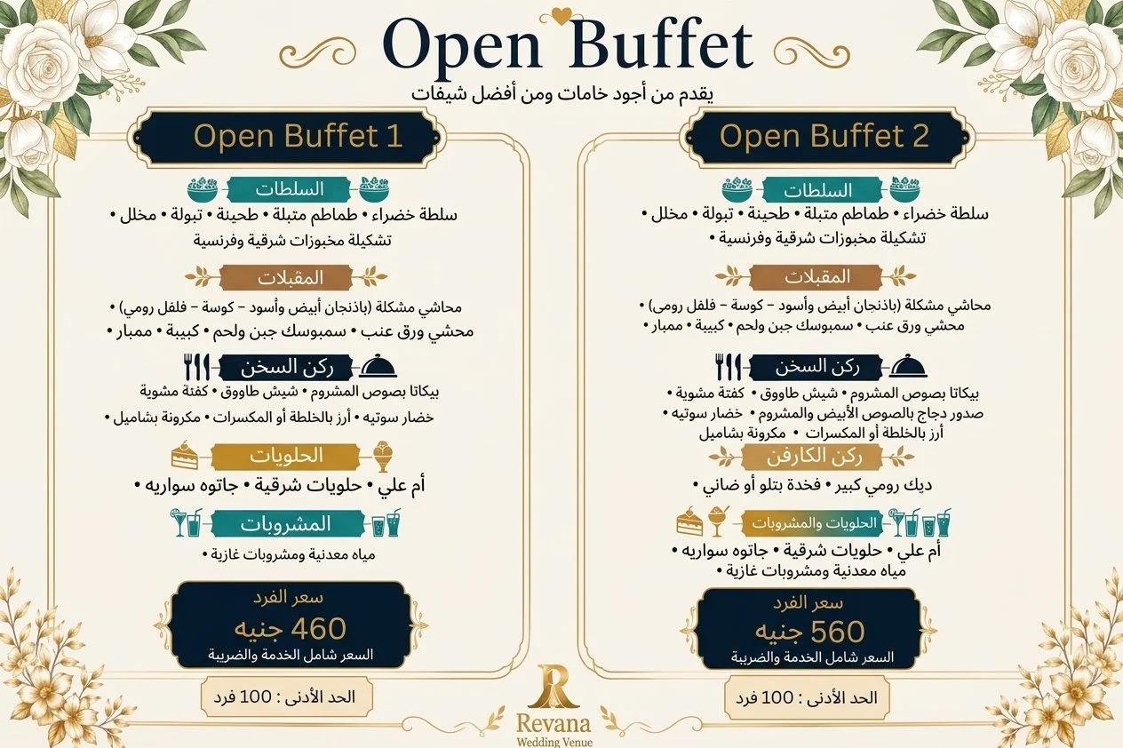 Open Buffet Packages