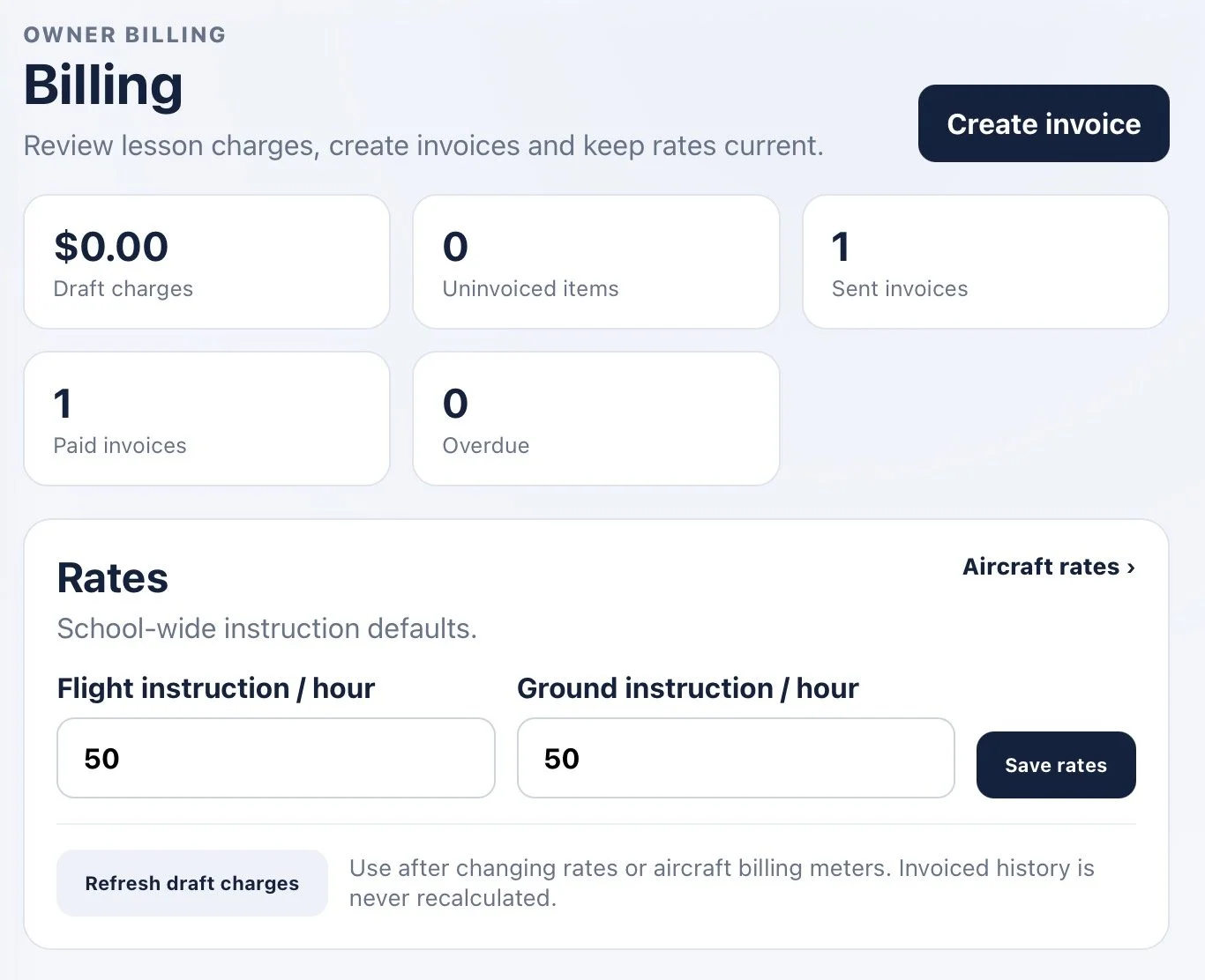 Screenshot of a billing dashboard showing details such as draft charges, uninvoiced items, sent invoices, paid invoices, and overdue invoices. It also includes sections for setting school-wide instruction rates for flight and ground instruction per hour.