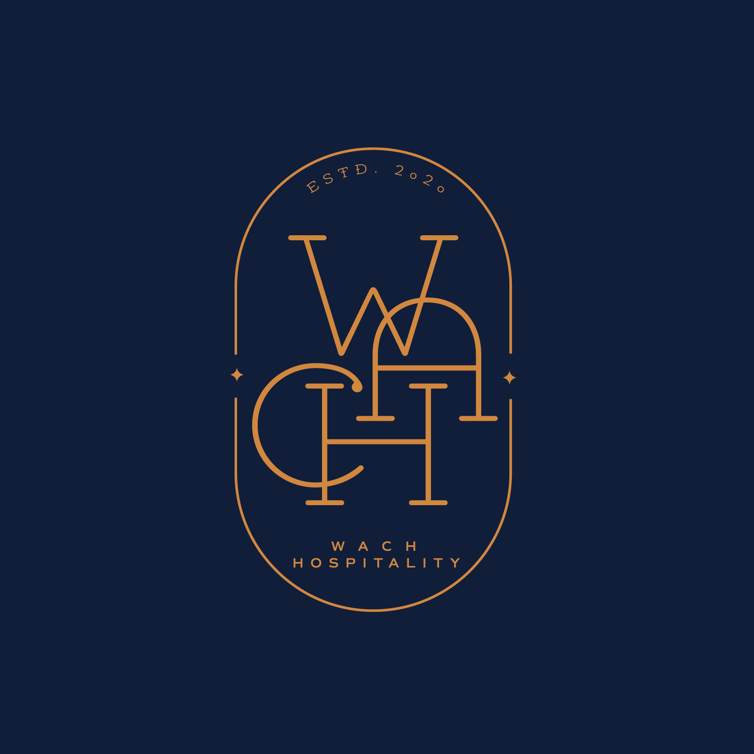 wach portfolio samples -02.png