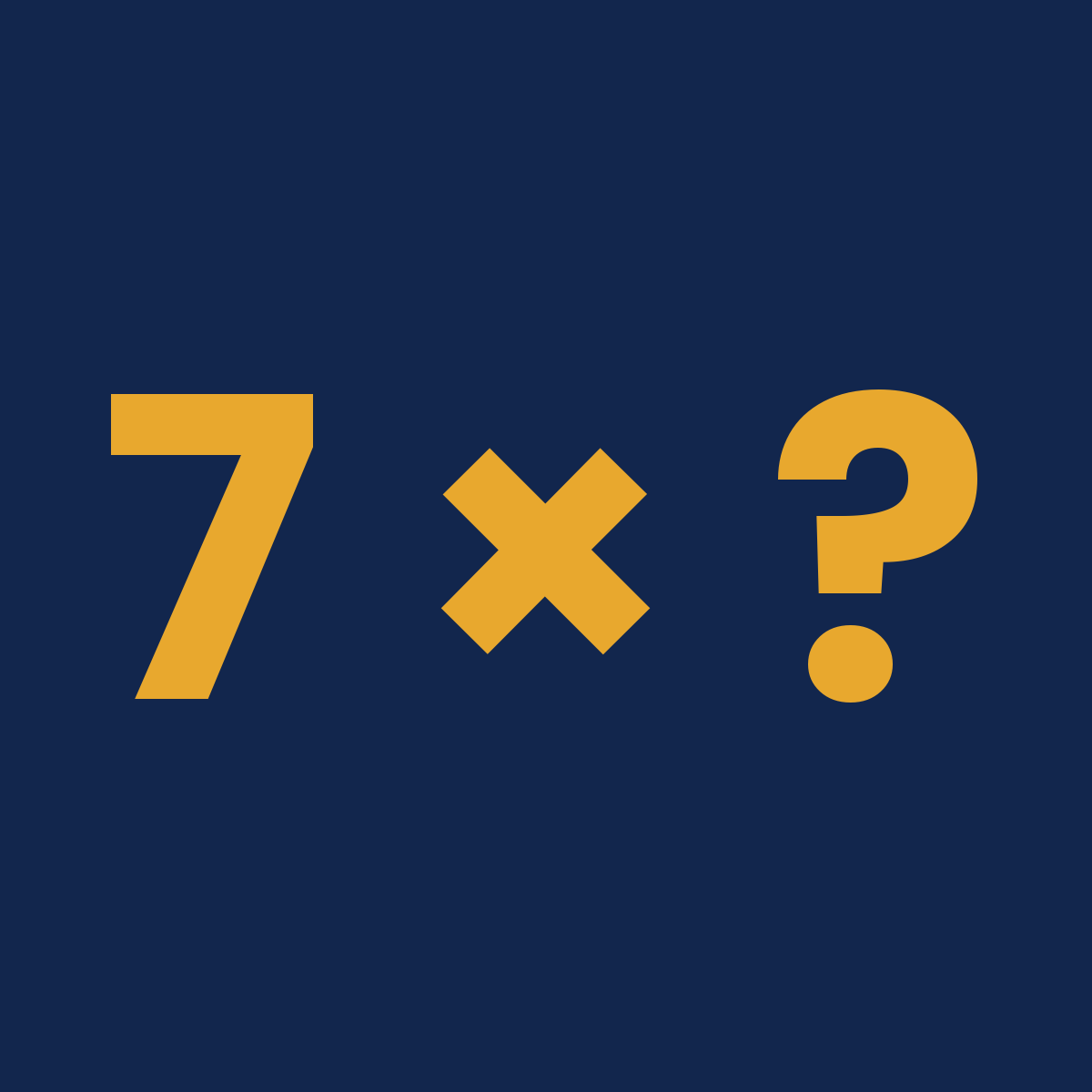 7 times what? The sevens table hides a code — Tigard Math