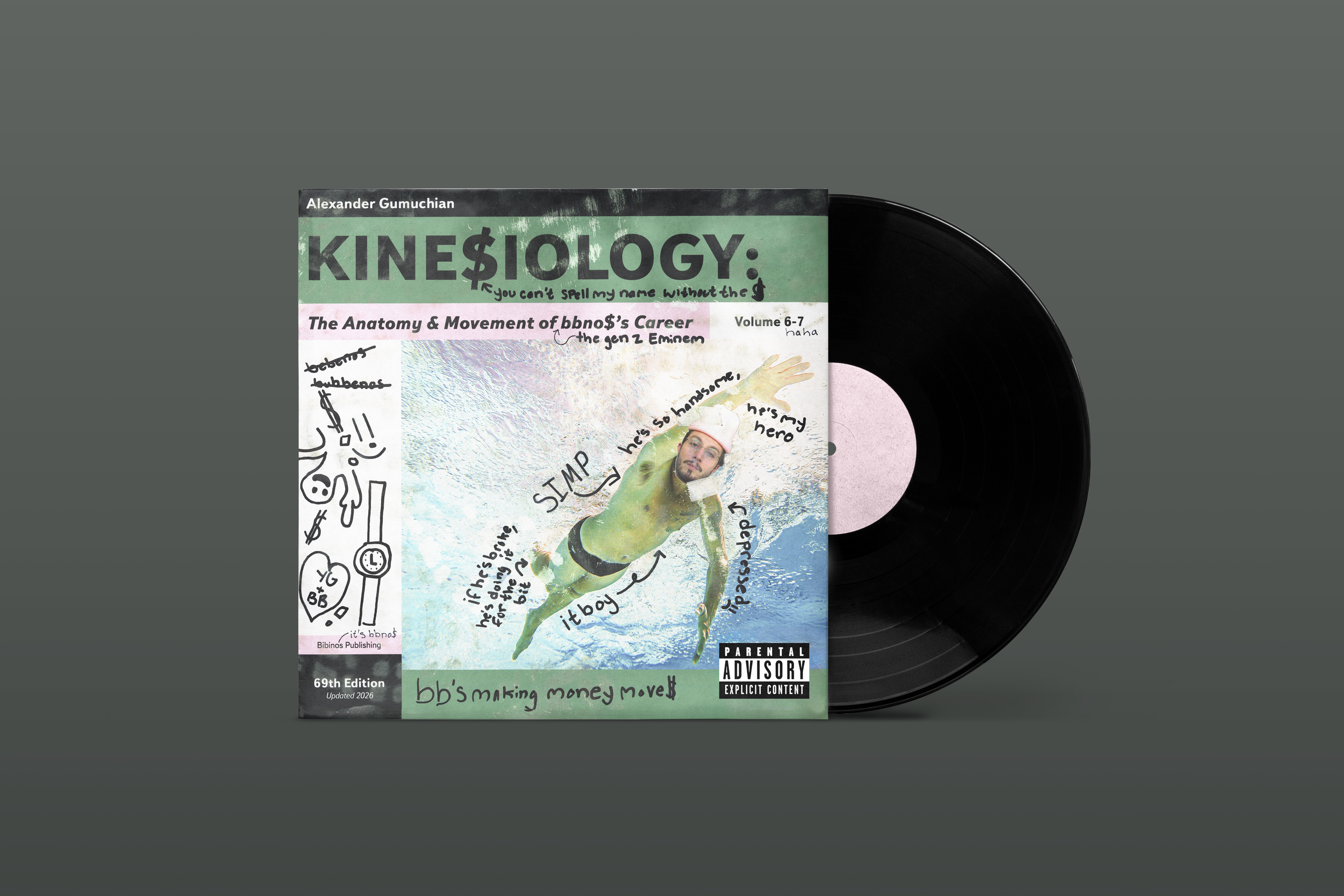 bbno$ Kinesiology Concept Album