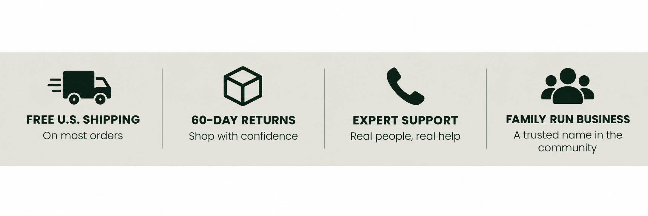 Four sections with icons and text: a delivery truck with 'Free U.S. Shipping' and 'On most orders'; a cube with '60-Day Returns' and 'Shop with confidence'; a phone receiver with 'Expert Support' and 'Real people, real help'; three figures with 'Family Run Business' and 'A trusted name in the community'.