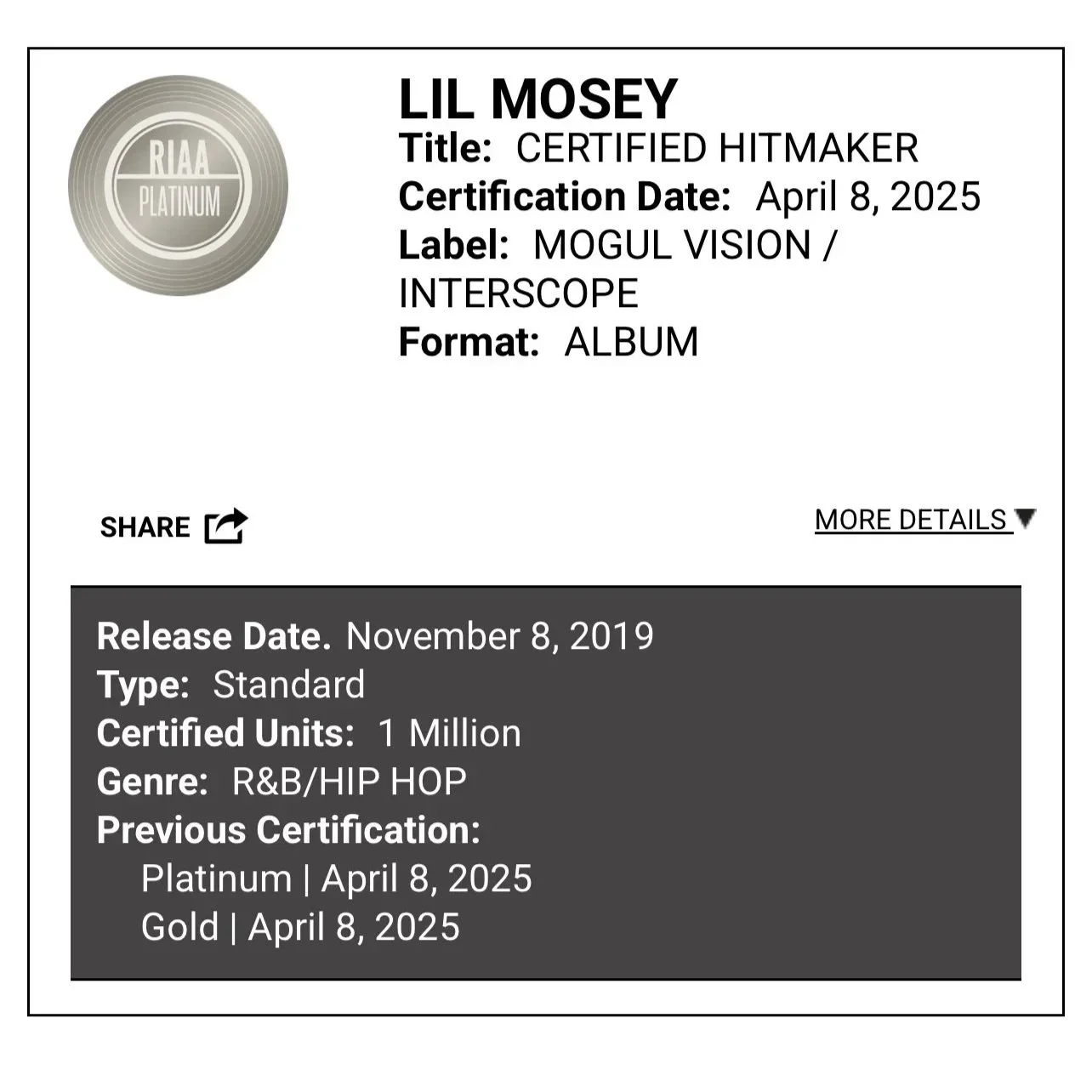 Digital certification certificate for Lil Mosey, titled 'Certified Hitmaker,' issued on April 8, 2025, with a platinum RIAA badge. Details include release date, type, certified units, genre, and previous certifications.