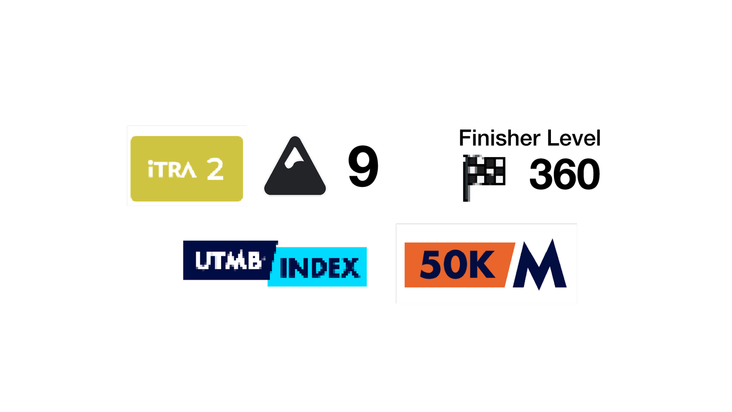 Puntos 50K Relevos