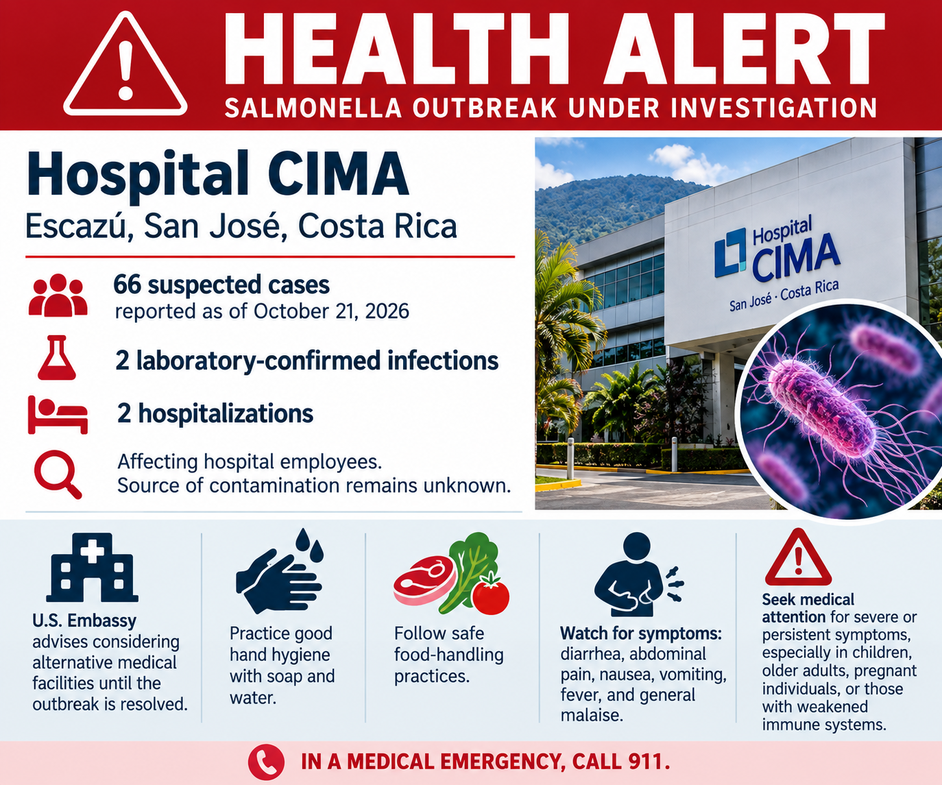 Health Alert – U.S. Embassy San José, Costa Rica (October 23, 2026)