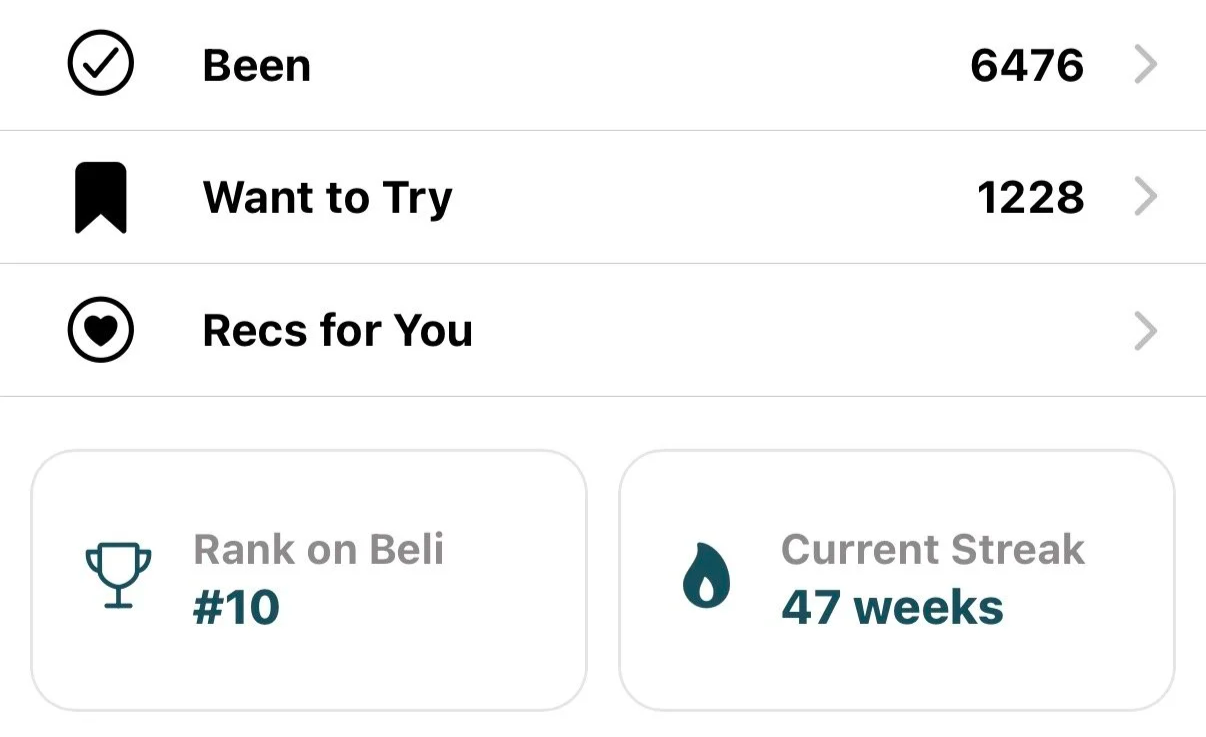 A mobile app screenshot showing the user's gardening streak, rank, and plant status. The user has a streak of 47 weeks, is ranked 10th on the leaderboard, and has a plant that is marked as 'Been' with the number 6476, with options to view 'Want to Try' and 'Recs for You'.