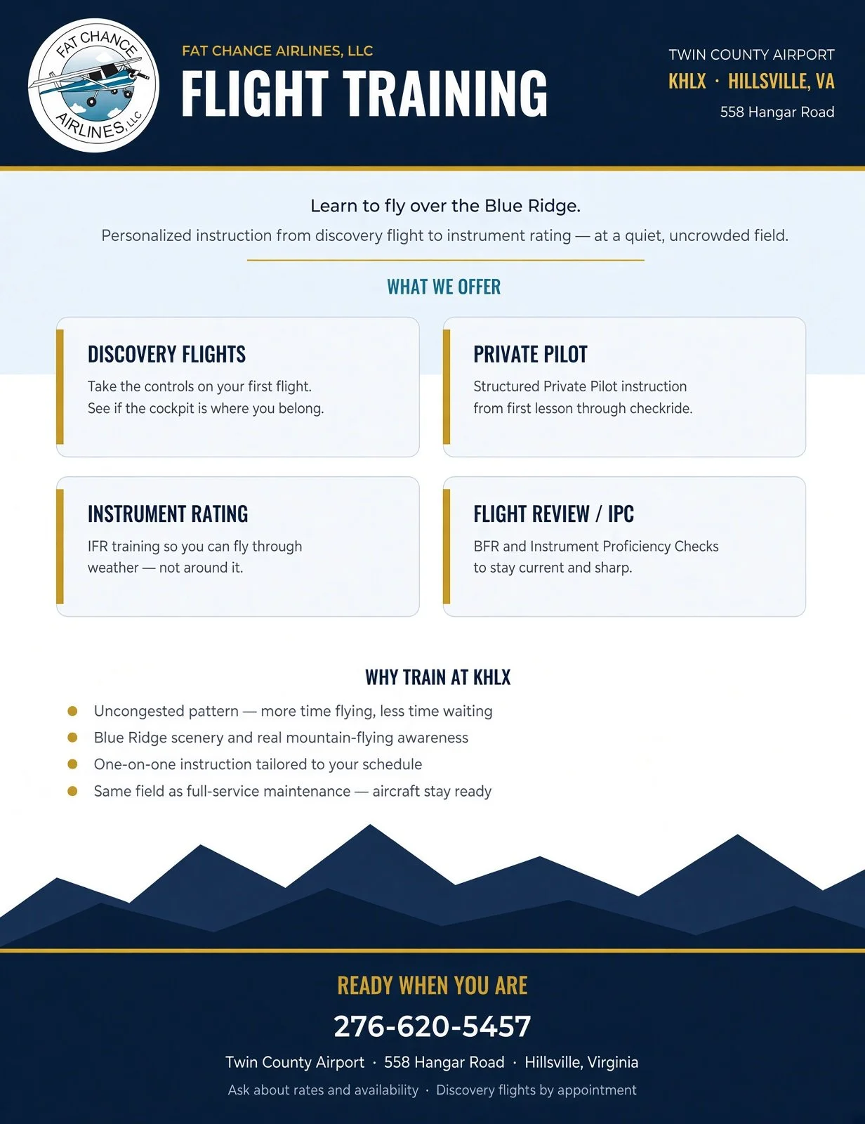 Flyer for flight training at Twin County Airport, Hillsville, VA by Fat Chance Airlines. Includes details about discovery flights, private pilot training, instrument rating, and flight review, with contact phone number and location address.
