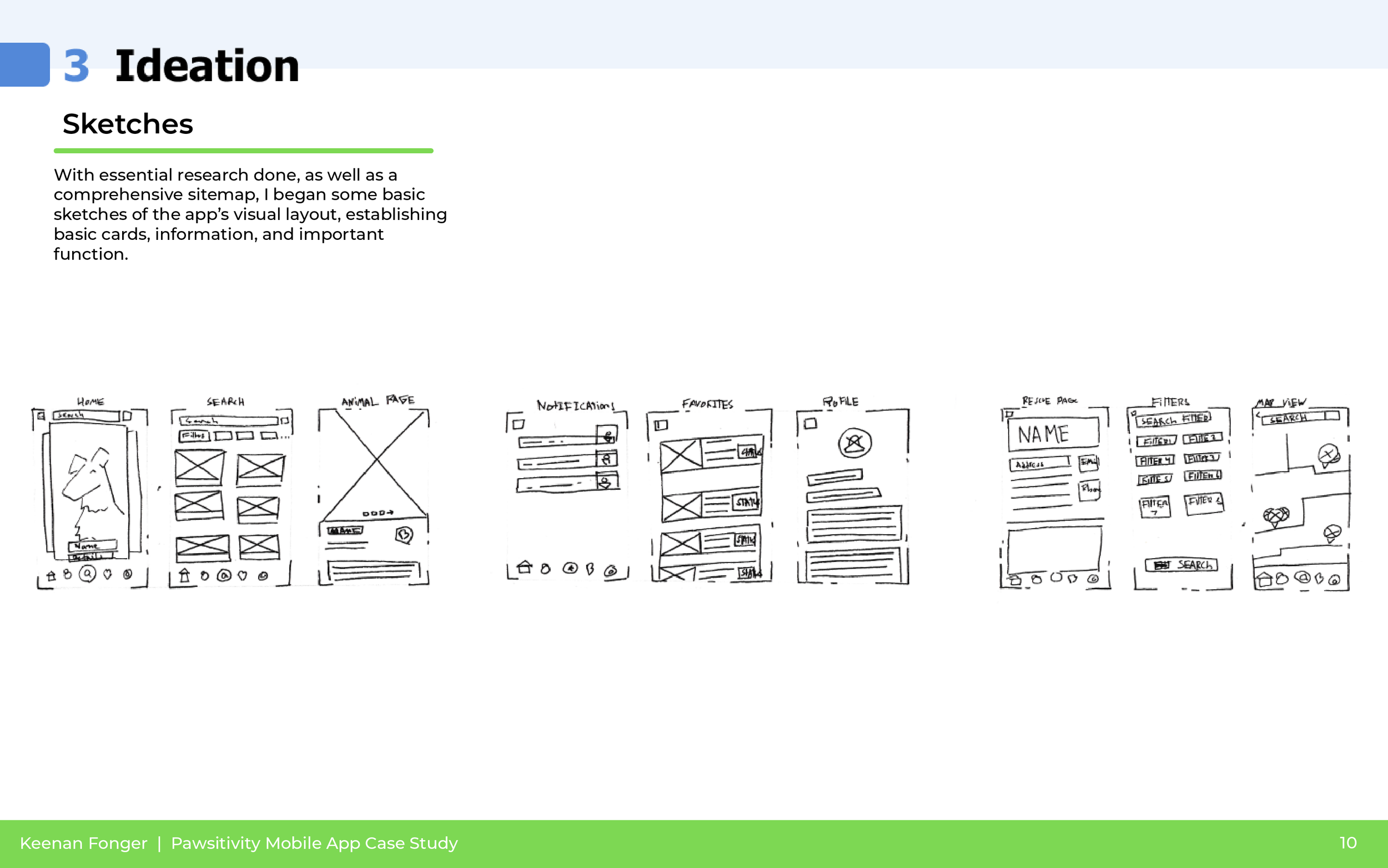 Hand-drawn app interface sketches with labels for home, search, animal age, notifications, favorites, profile, remove page, filters, and map view.