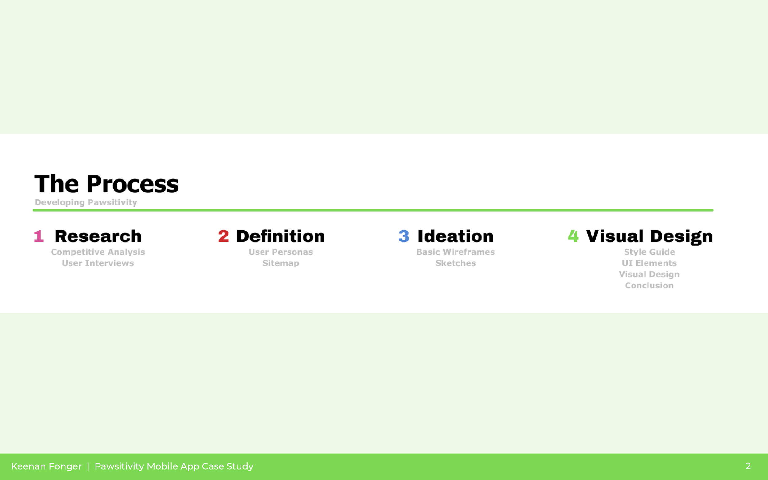 Slide titled "The Process" with four steps: 1. Research in pink, 2. Definition in red, 3. Ideation in blue, 4. Visual Design in green. Subtext for each step includes related tasks. Footer notes indicate this is a case study by Keenan Fonger.