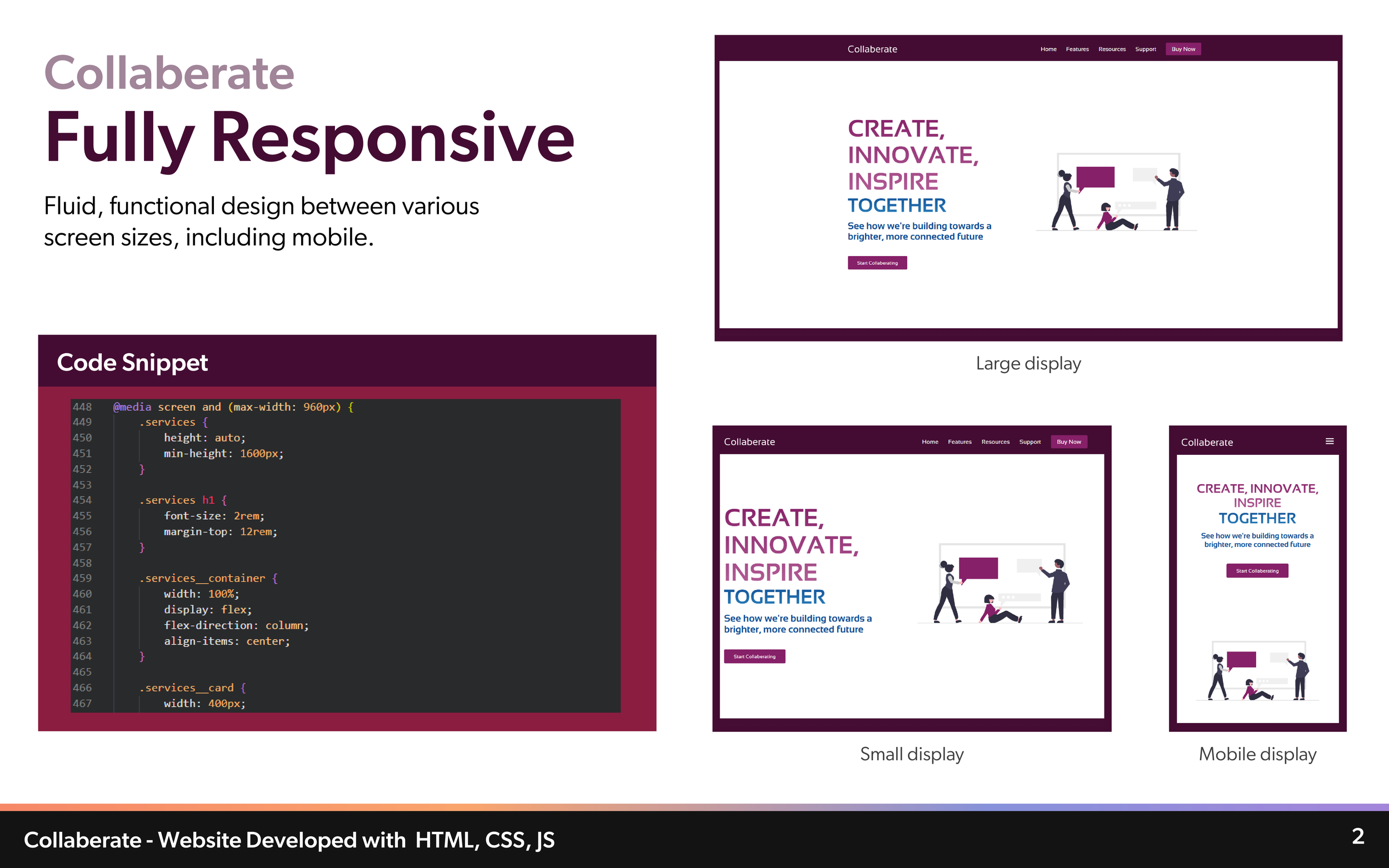 A presentation slide showcasing a website design called Collaberate. It includes sections on responsiveness across different screen sizes, code snippets, and examples of the website layout on large, small, and mobile screens, with headings promoting 