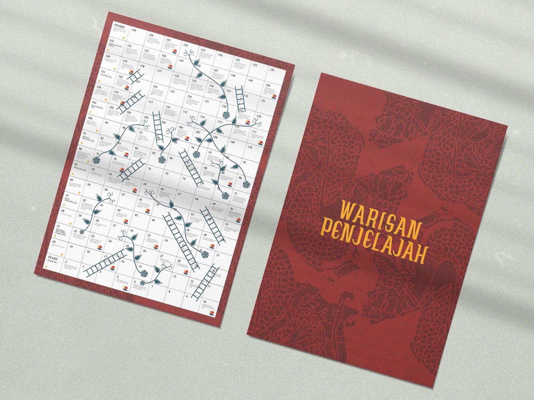 warisan-penjelajah-game-map-design-top-view
