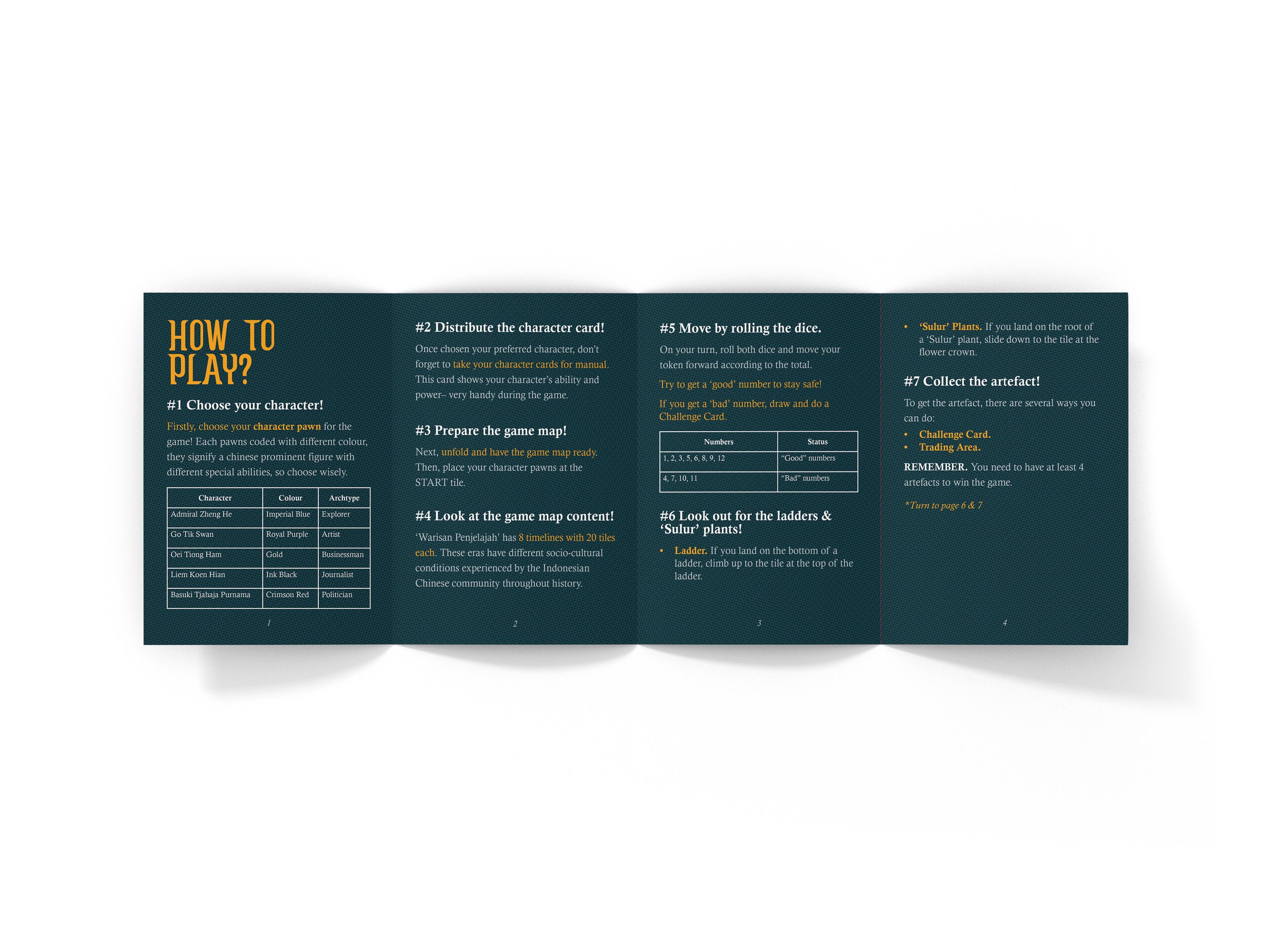warisan-penjelajah-leaflet-design-top-view-back-cover-rules-instructions