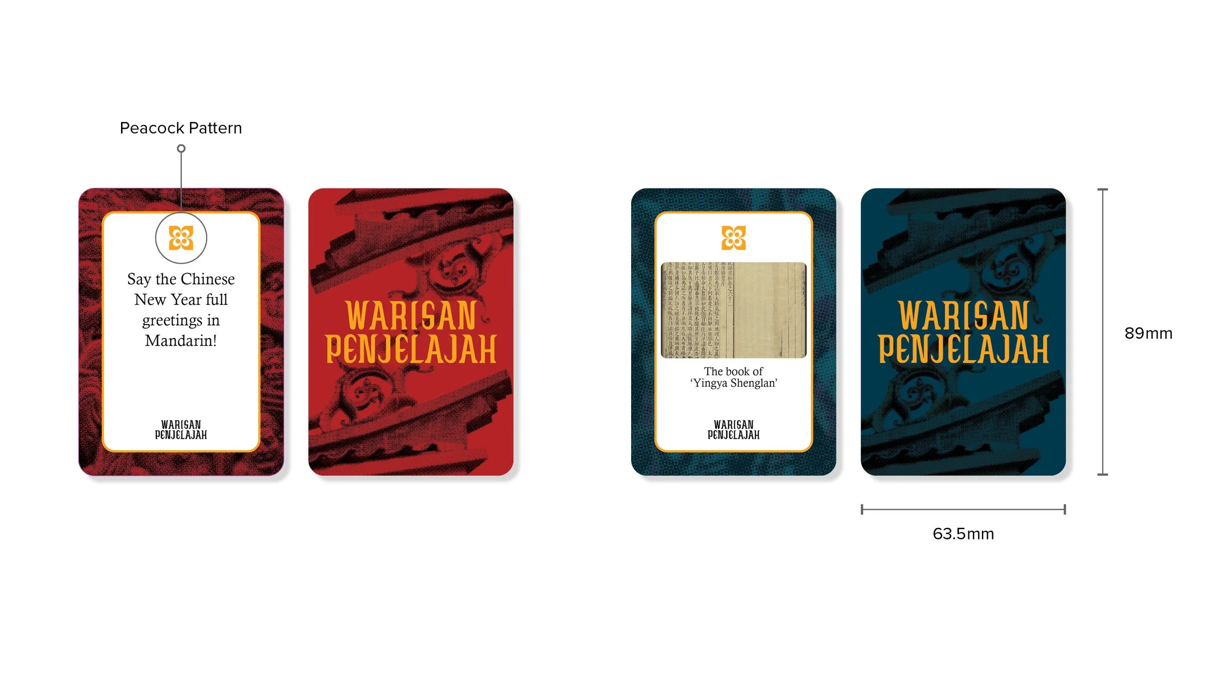warisan-penjelajah-card-design-top-view-artefact-challenge-card