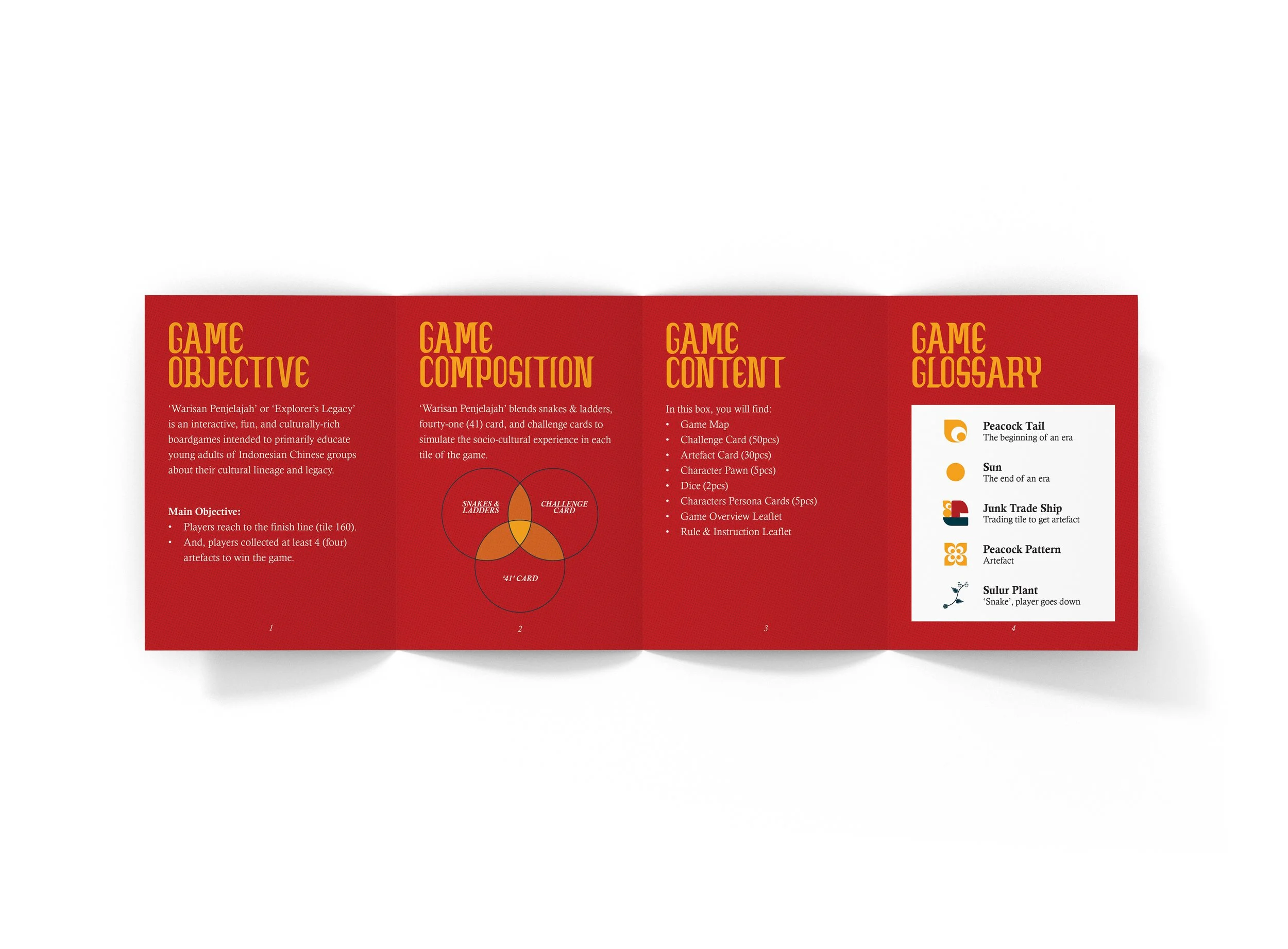 warisan-penjelajah-leaflet-design-top-view-back-cover-game-overview