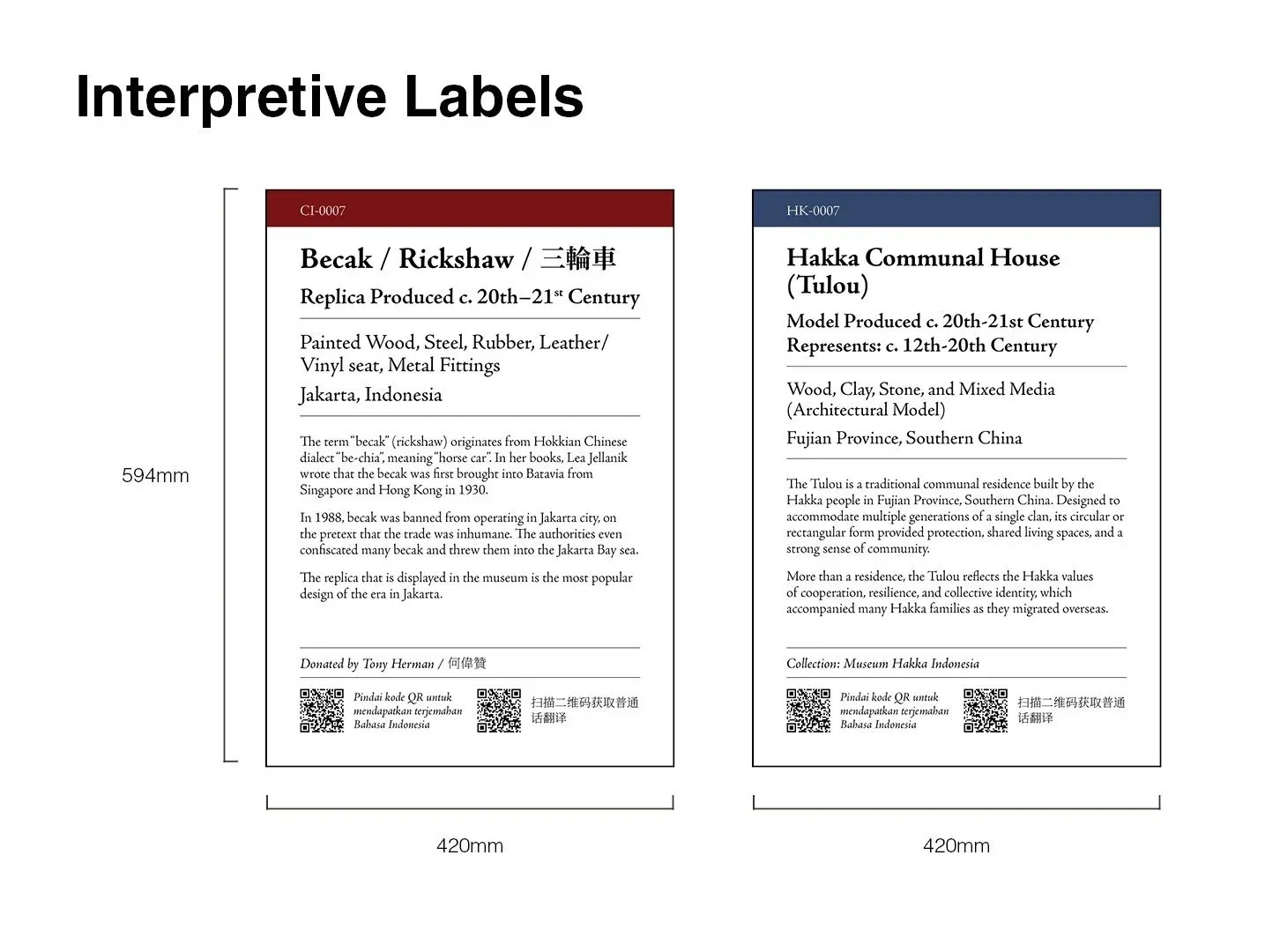 museum-hakka-indonesia-exhibition-label-interpretive