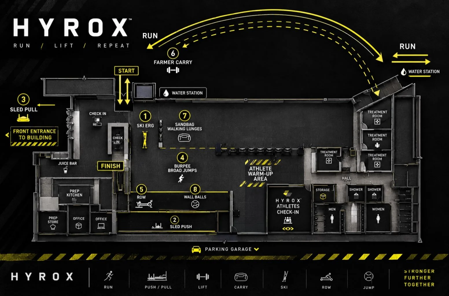 THE COURSE MAP IS HERE! 
Who&rsquo;s ready for our November 7th HYROX Simulation?! 

Check out the course, get ready to push your limits, and let&rsquo;s get after it! 

SIGN UP TODAY BEFORE TIME RUNS OUT!