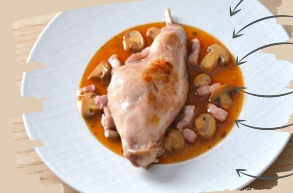Gozoki-Rabbit with Shallots-Pre-Cooked-Catering Pack Size-(CHILLED)