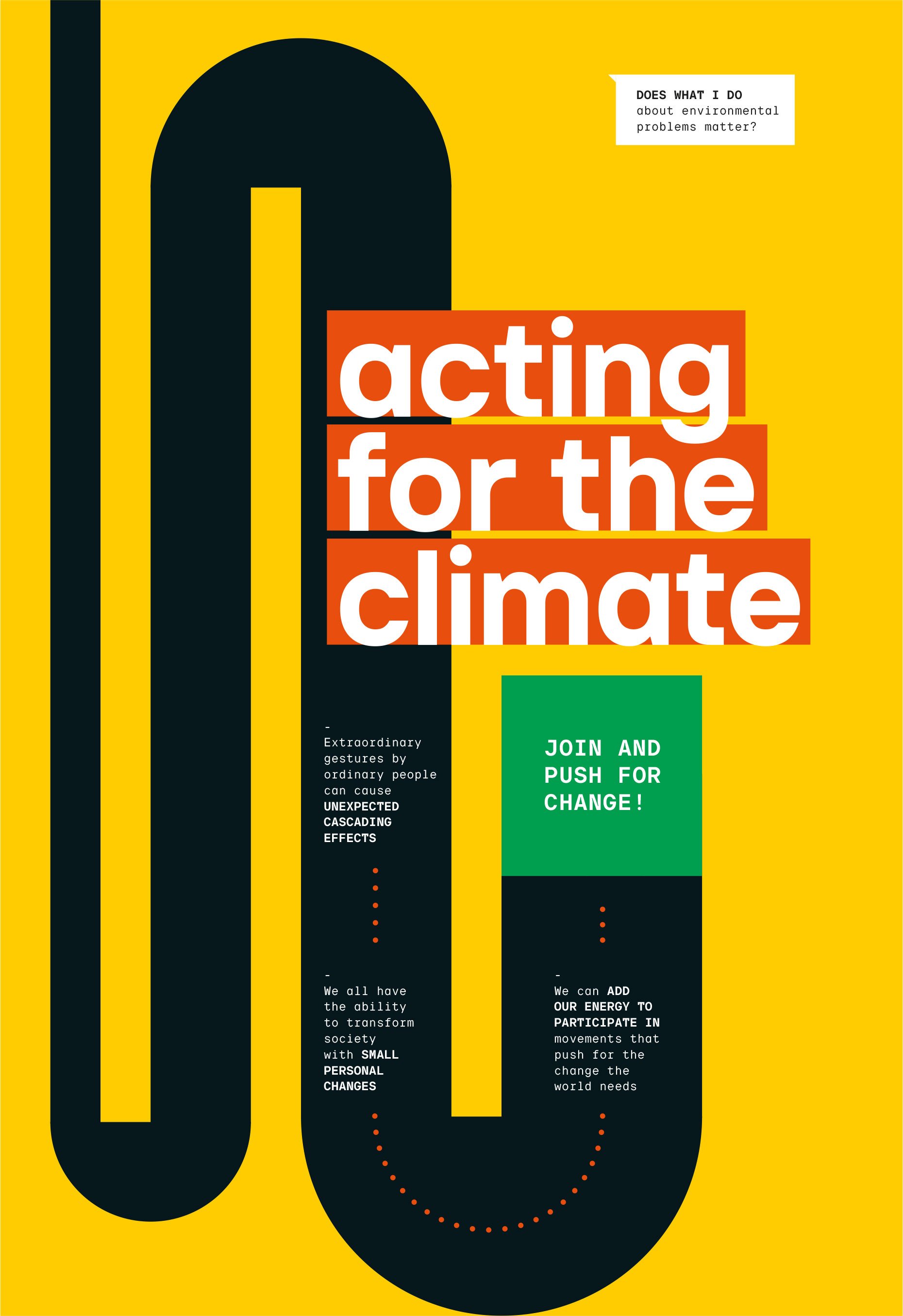 carteles clima