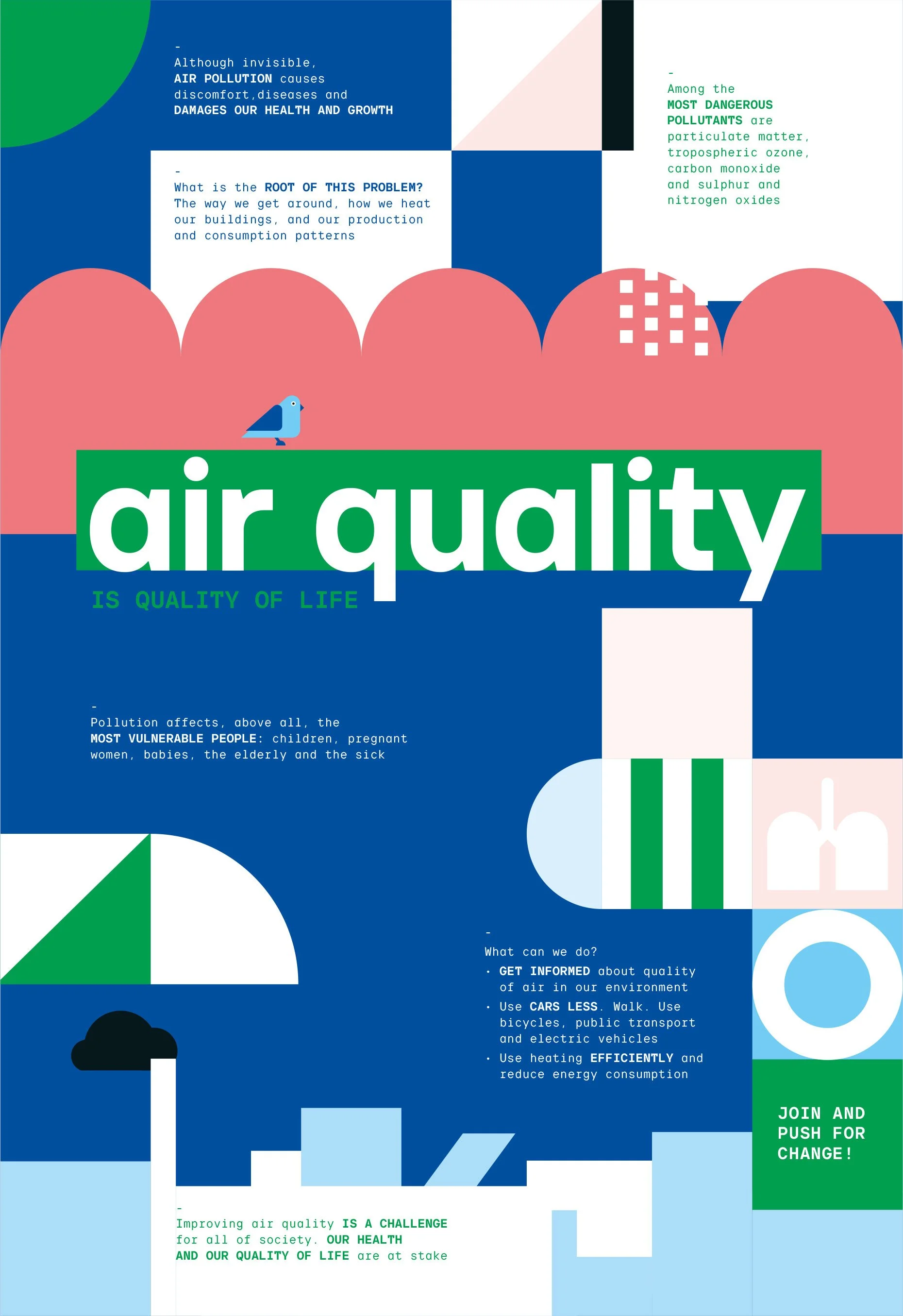 carteles clima