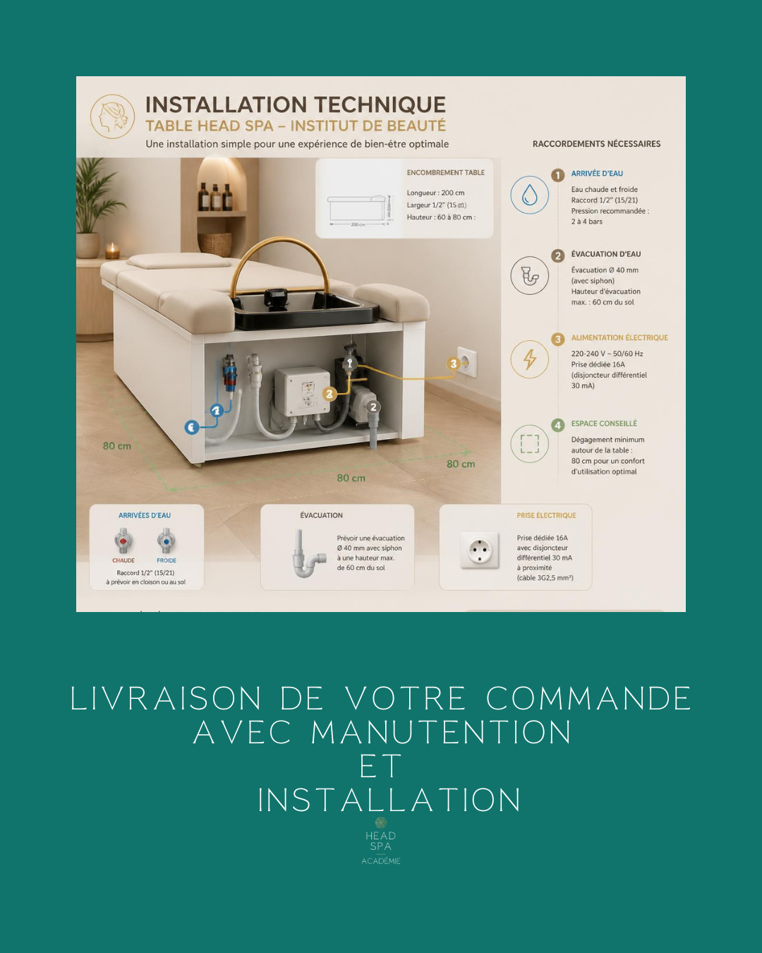Option - Livraison avec installation