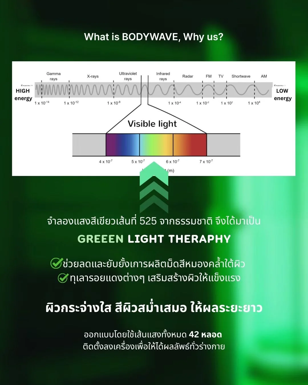 LINE_ALBUM_ข้อมูล Support Q_A_260311_26.jpg