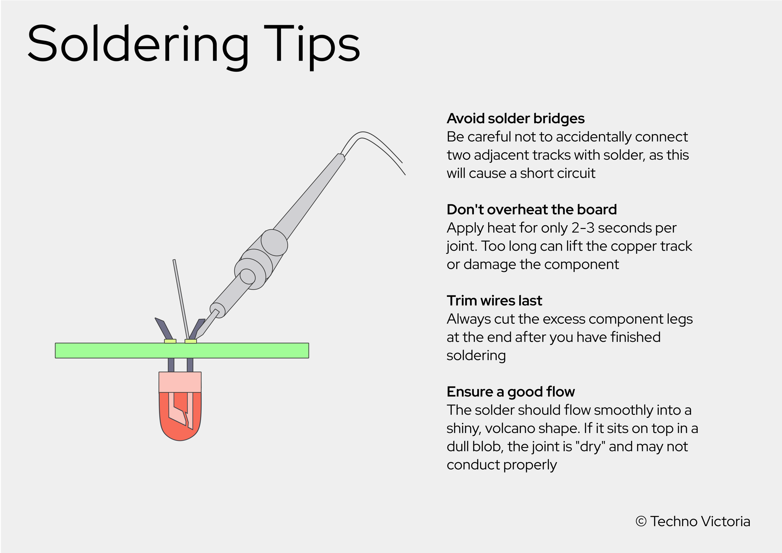 Soldering tips infographic