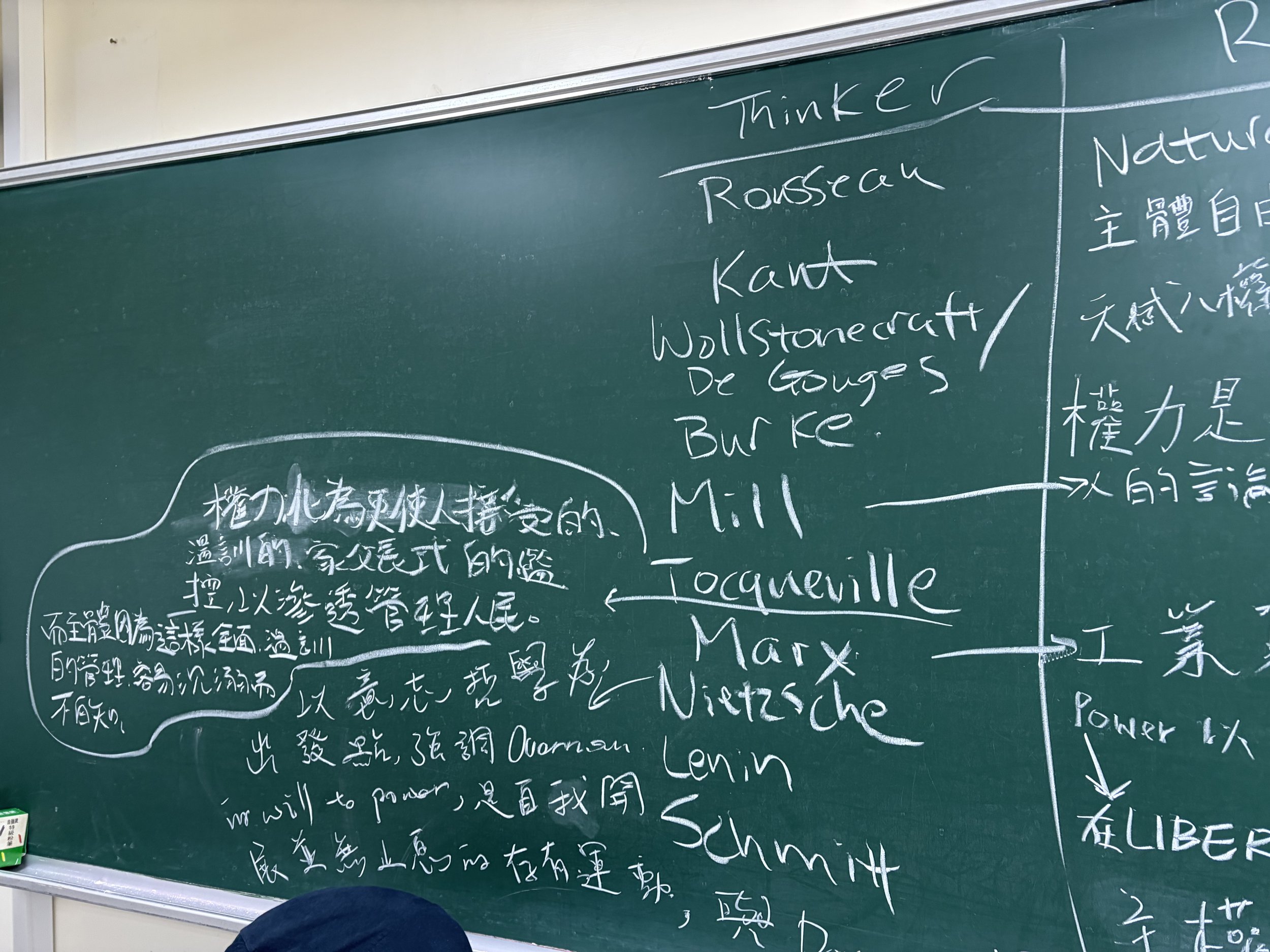 Teaching