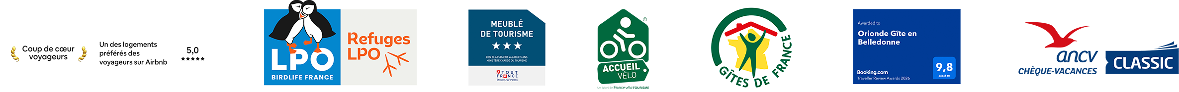 A long horizontal banner with various logos and certifications. It features the BirdLife France logo with a bird illustration and the text 'Refuges LPO,' star ratings, and reviews, along with symbols for bicycle reception and French wildlife reserves, and a blue section showing a Booking.com rating of 9.8 out of 10.