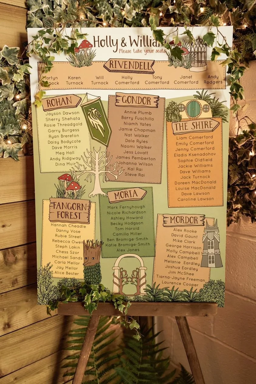Table Plans