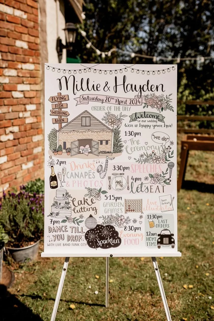 Order of the Day Signs