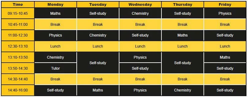 A weekly school timetable showing subjects from 9:15 AM to 4:00 PM, including breaks, lunch, and self-study periods for each weekday.