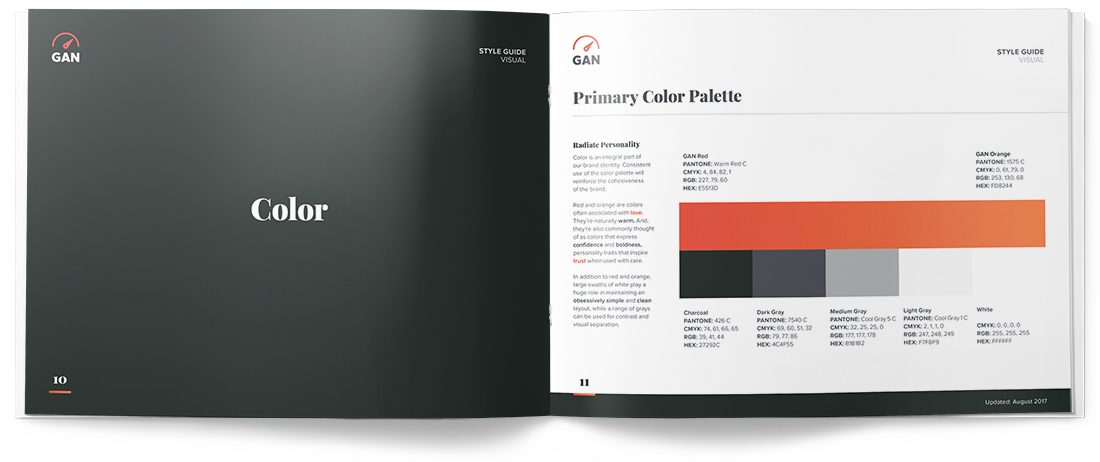 GAN Style Guide - Inside 2