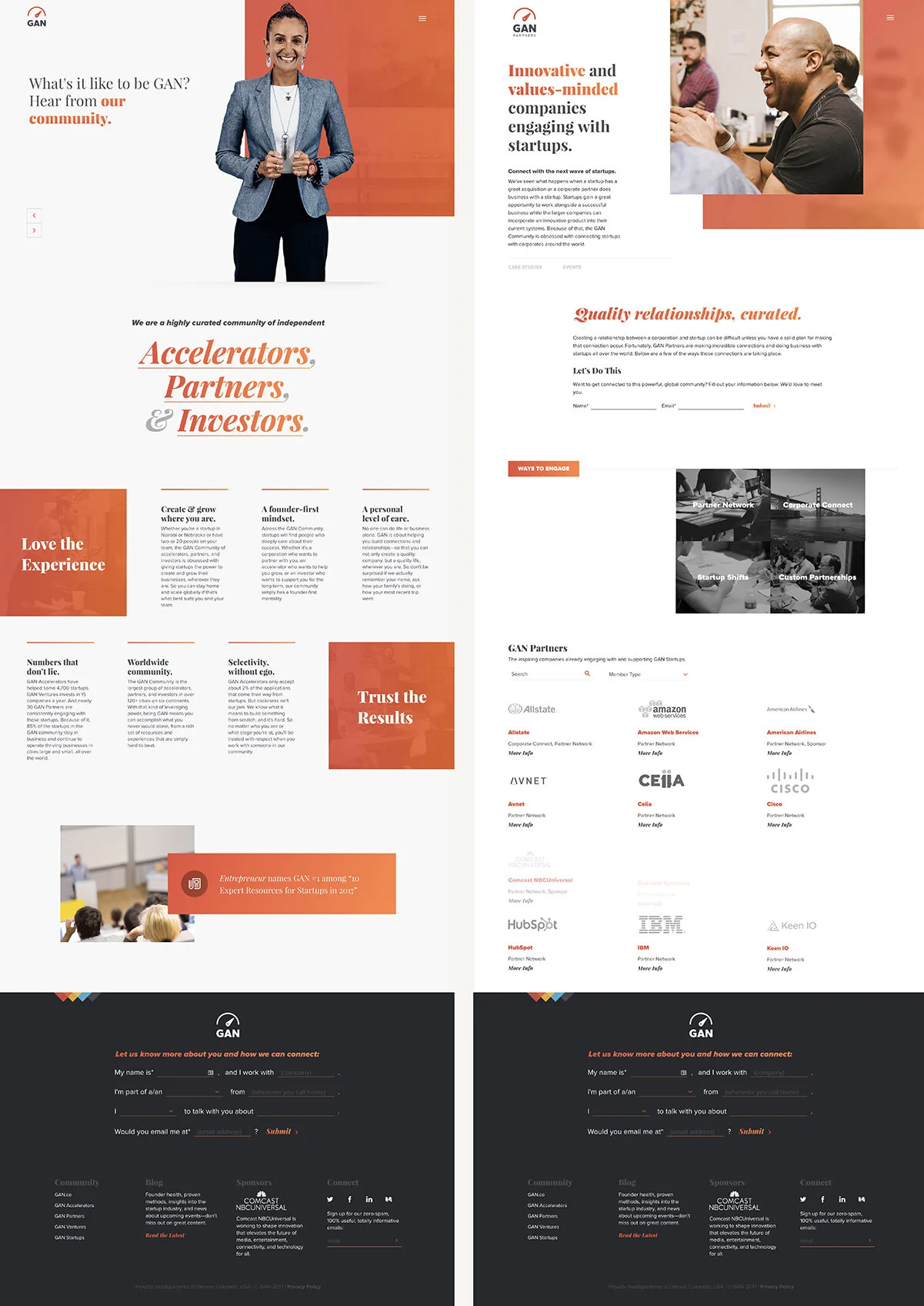 Strategy, site architecture, and copywriting by me. Design and development by TechGrayscale.