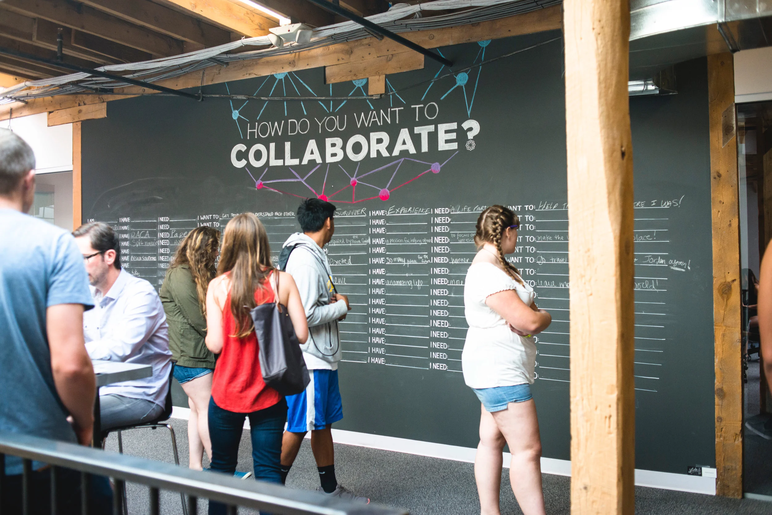 Here, we worked with Denver chalk artist,&nbsp;Laura Schwamman, on an installation that asked people who passed by: What do you have? What do you need? And, what do you want?&nbsp;We'd frequently note what was up on the wall and use it to draw conne…