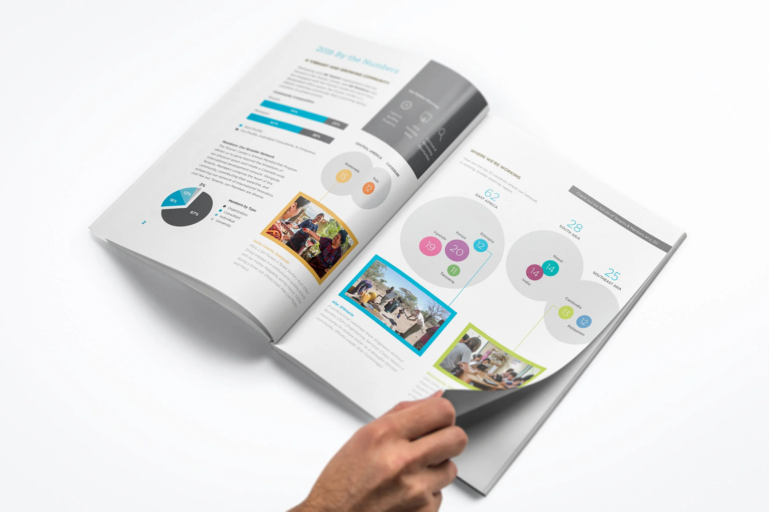 Posner Center 2016 Annual Report Cover