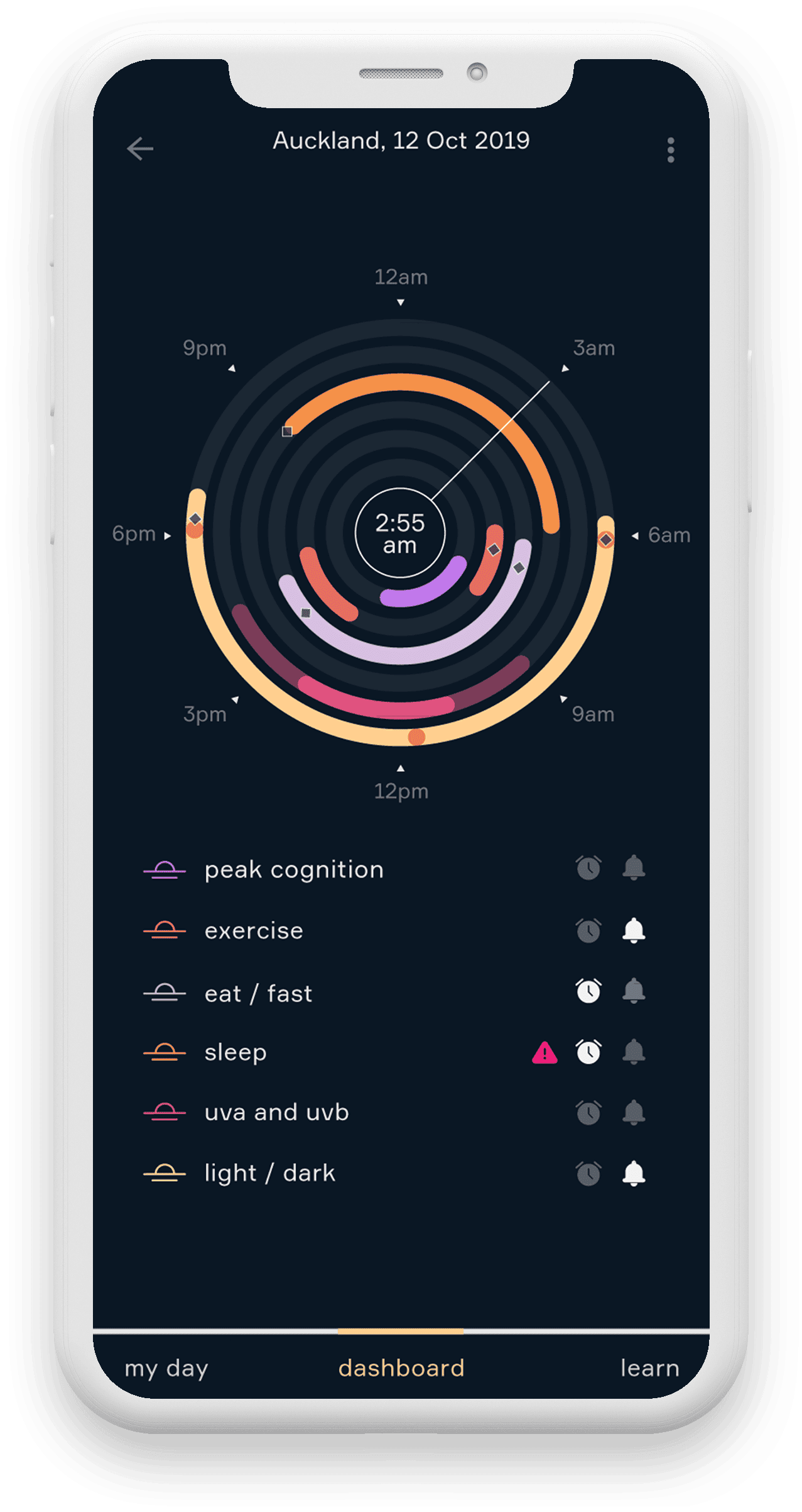 A digital mockup of a phone displaying the Circadian.Life app. It has a dark black background with a clock dial lit up in various bright colors, indicating key and ideal circadian timing periods in a daily routine, based on where you live.