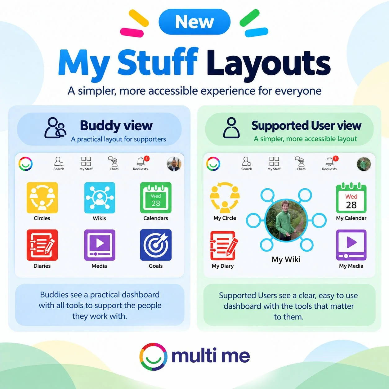 My Stuff changes