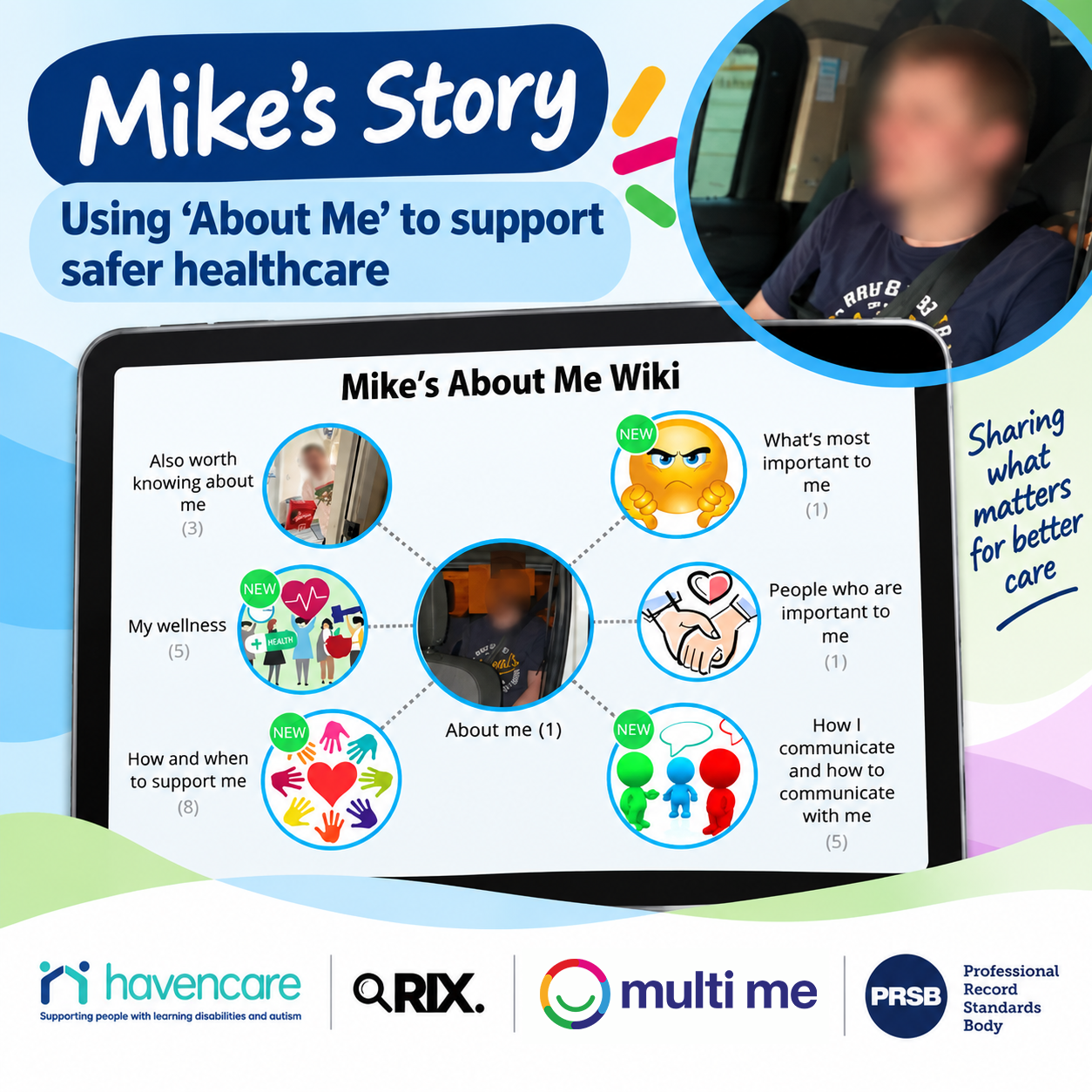 Mike’s Story: Using ‘About Me’ to Support Safer Healthcare